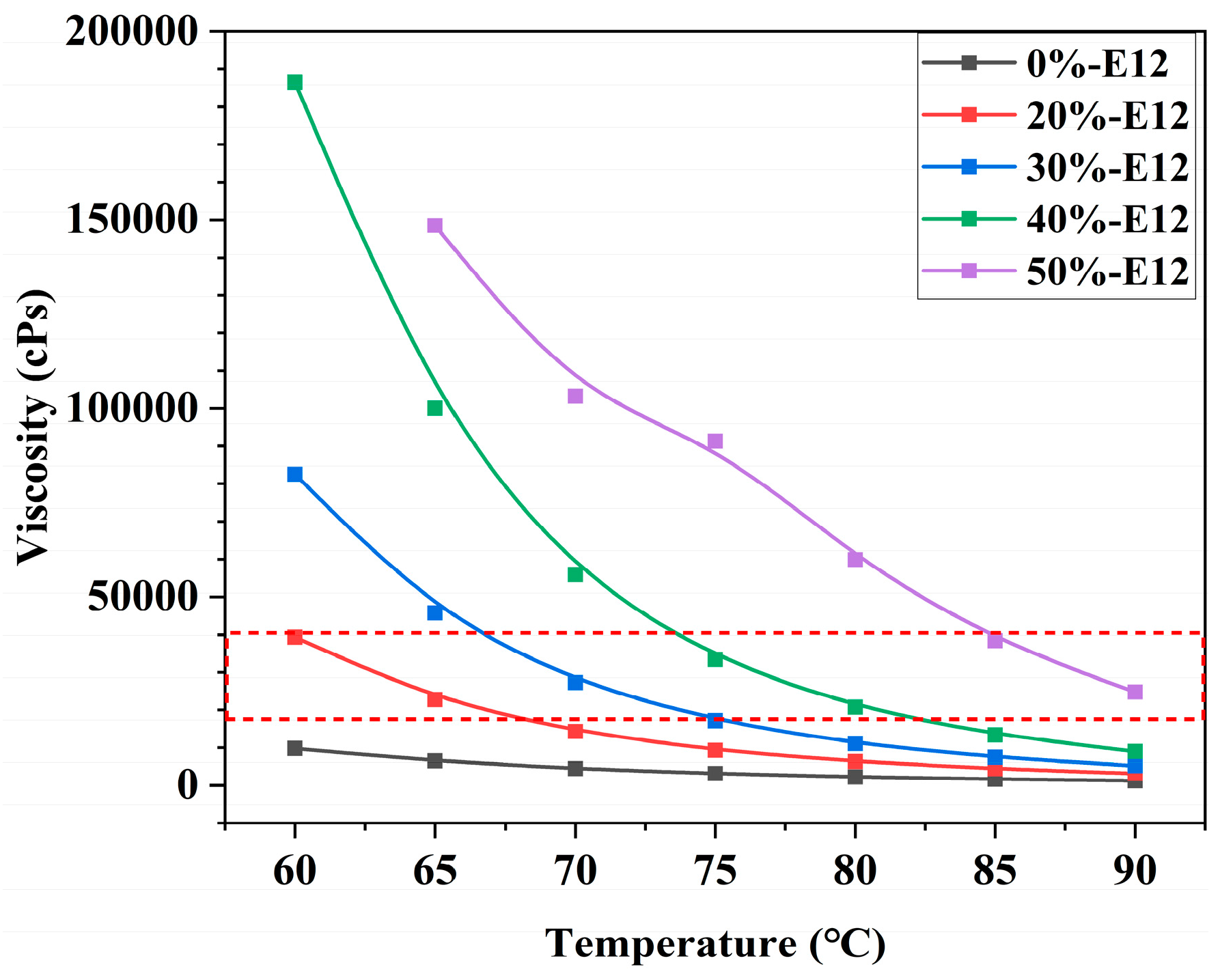 Polymers 16 00558 g004