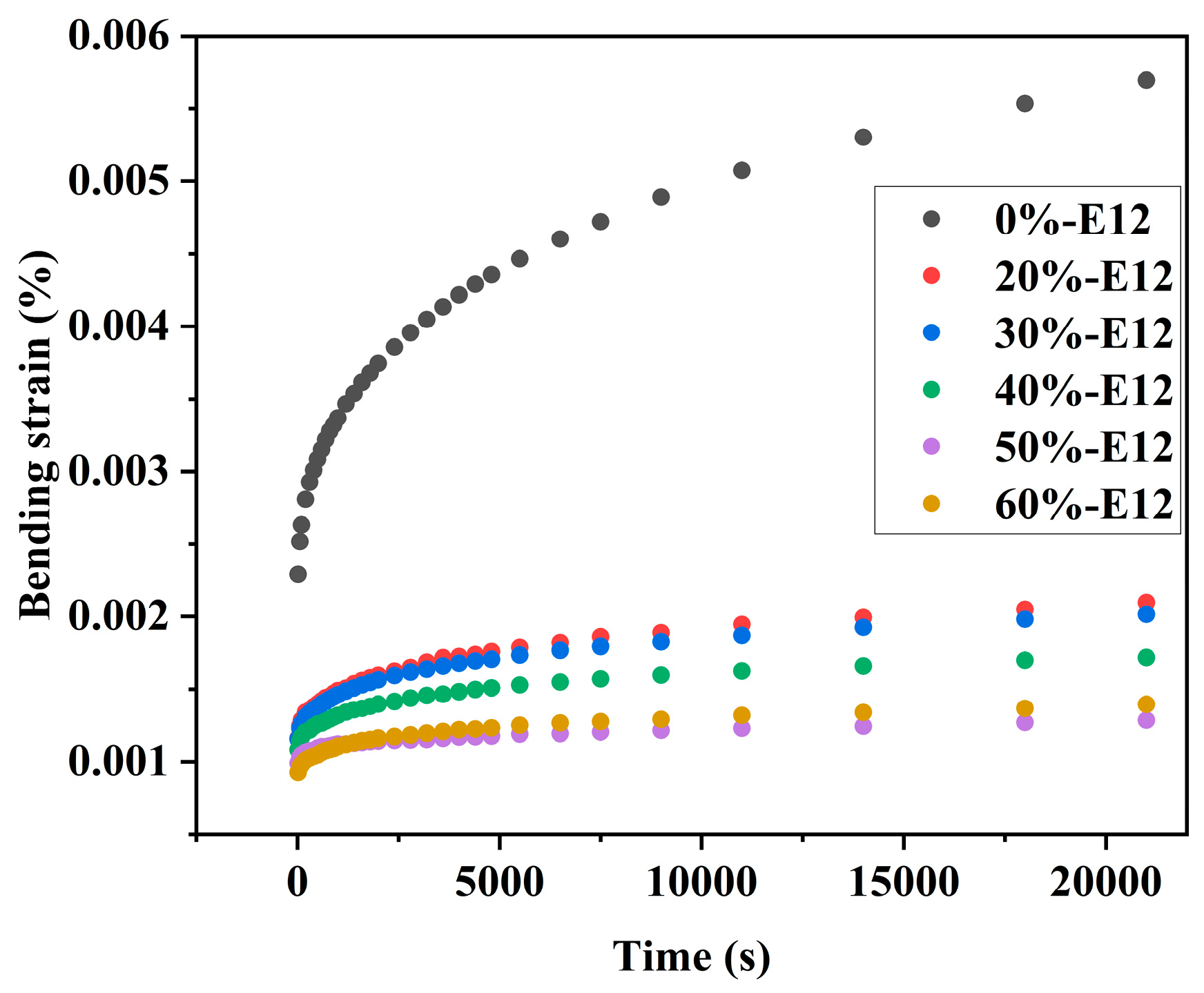 Polymers 16 00558 g009