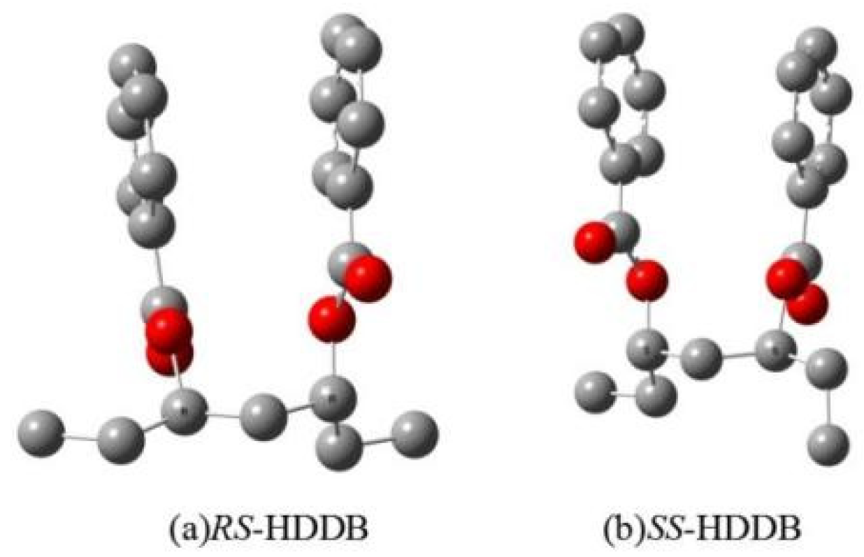 Polymers 16 00559 g001