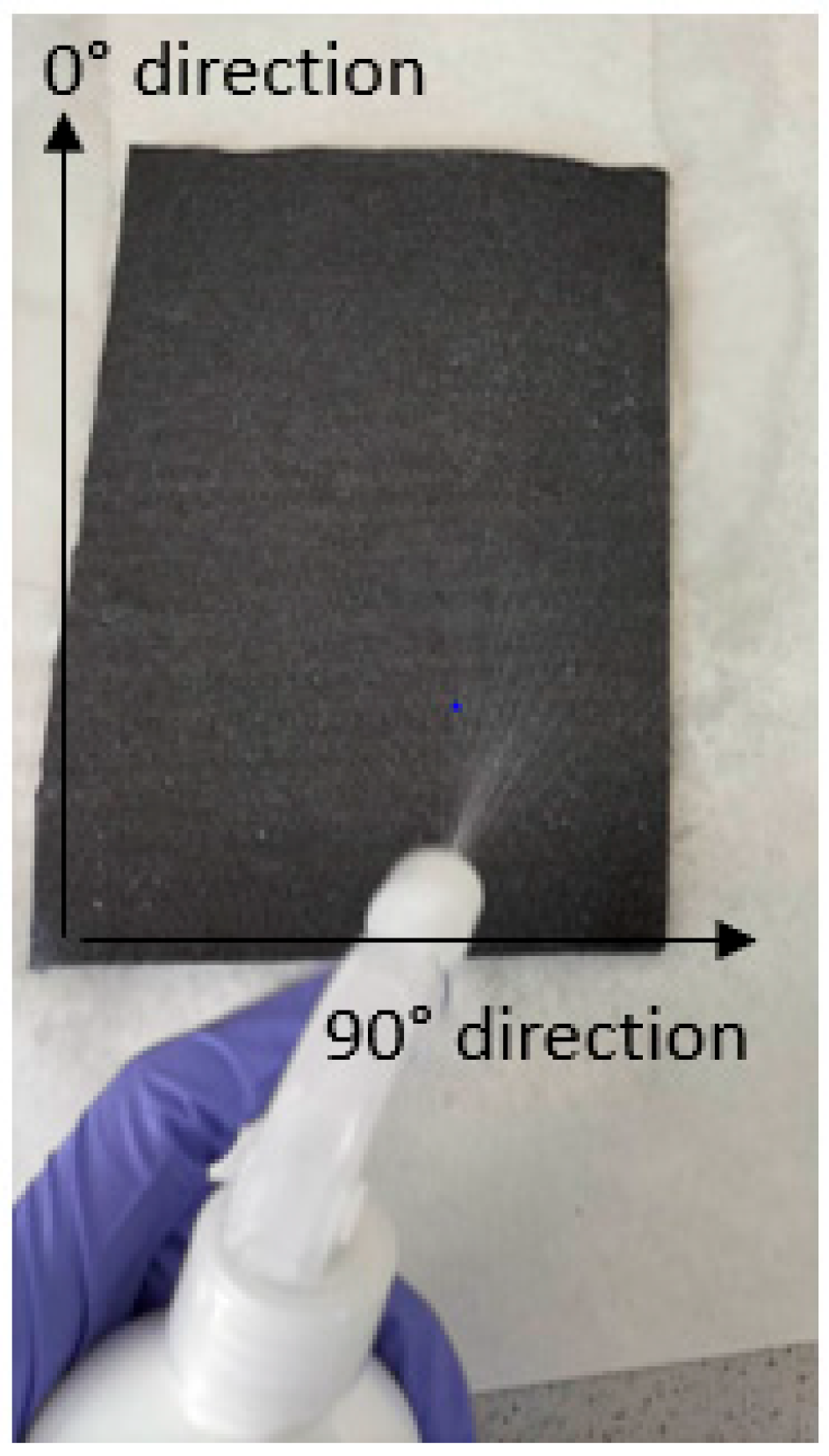 Polymers 16 00561 g001