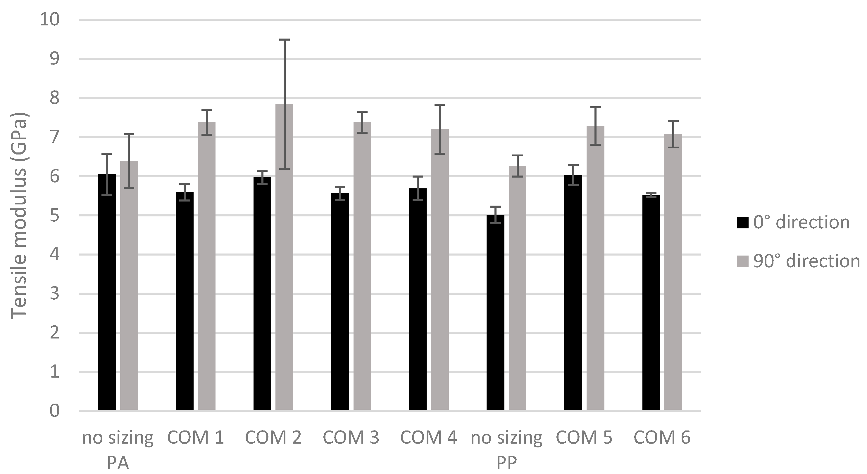 Polymers 16 00561 g005