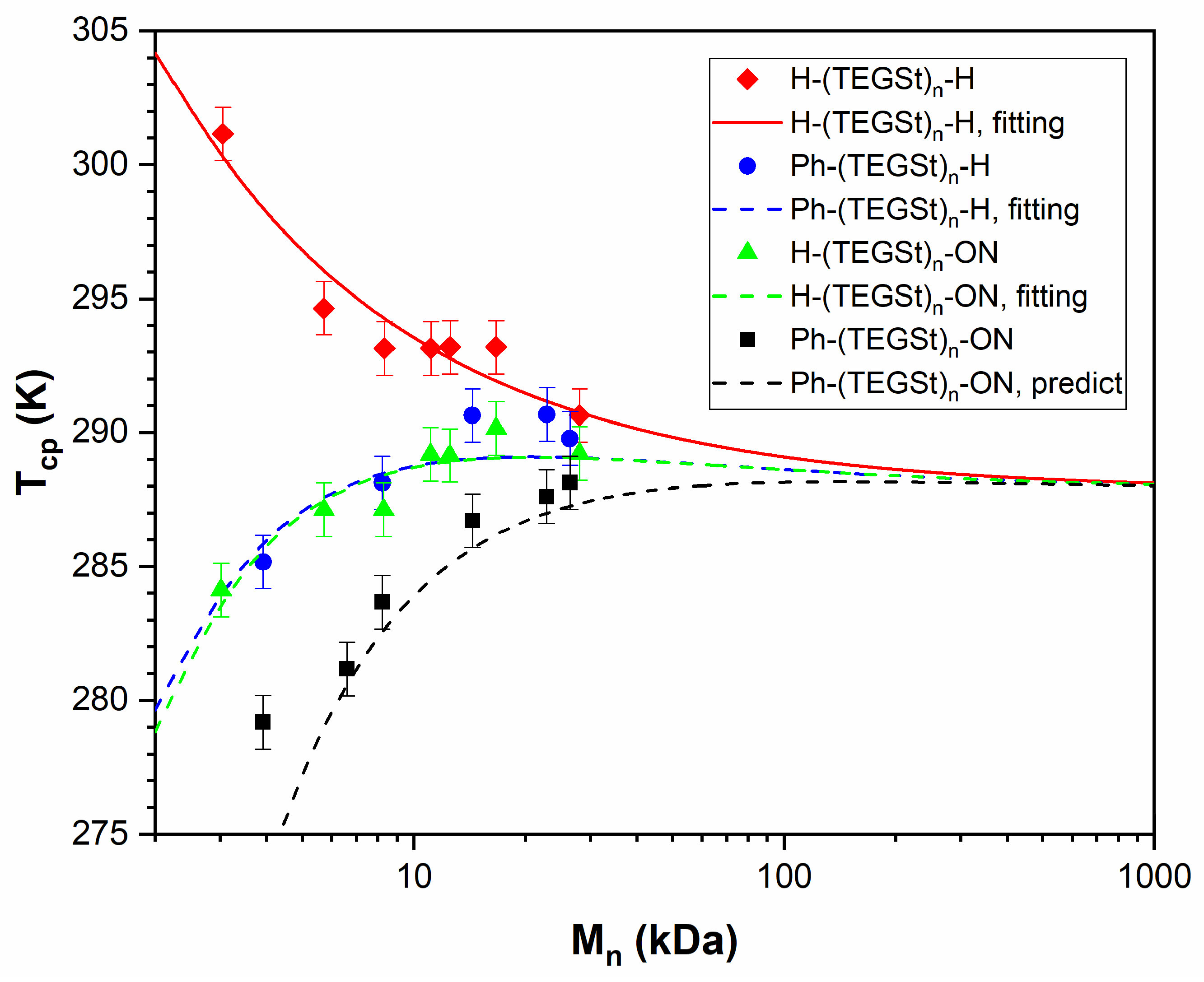 Polymers 16 00563 g010
