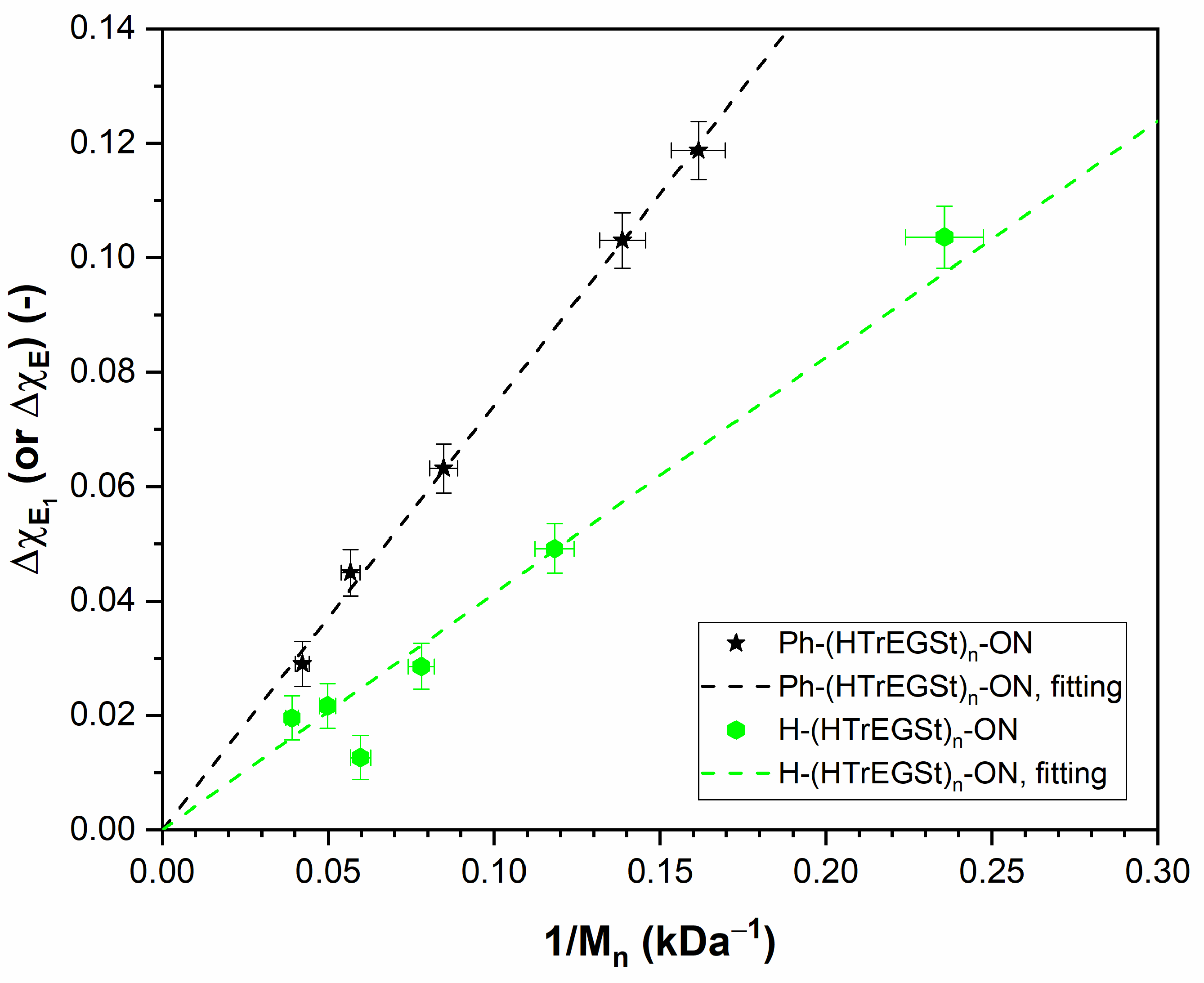 Polymers 16 00563 g013
