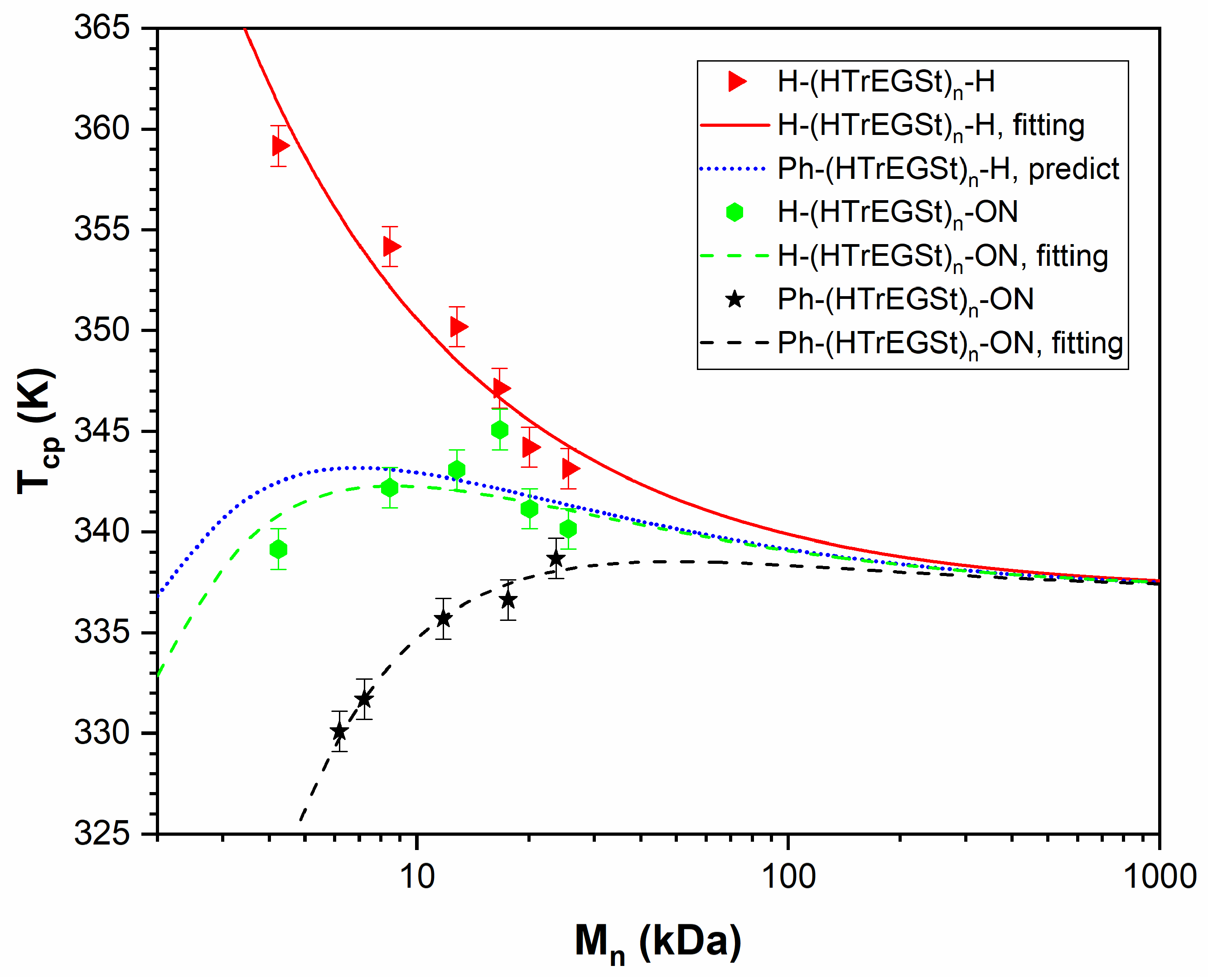 Polymers 16 00563 g014