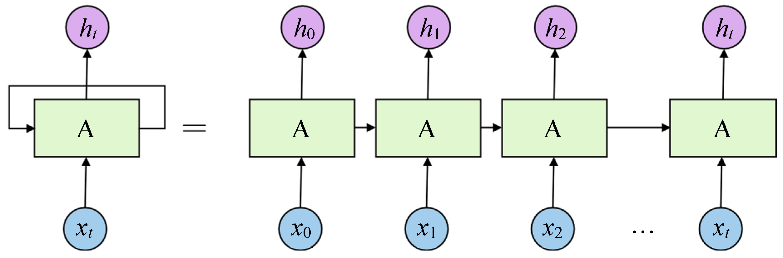 Polymers 16 00567 g004