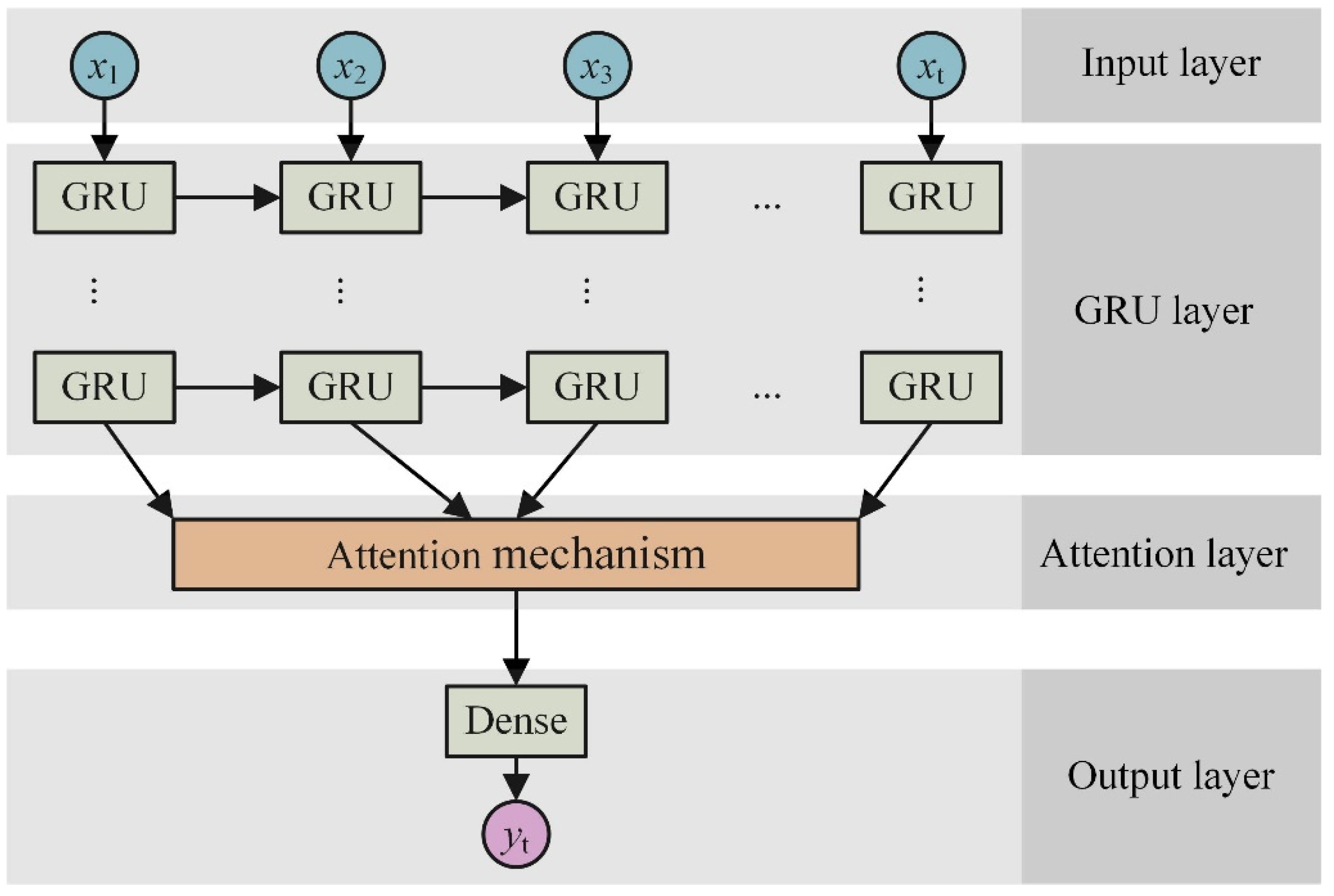 Polymers 16 00567 g006