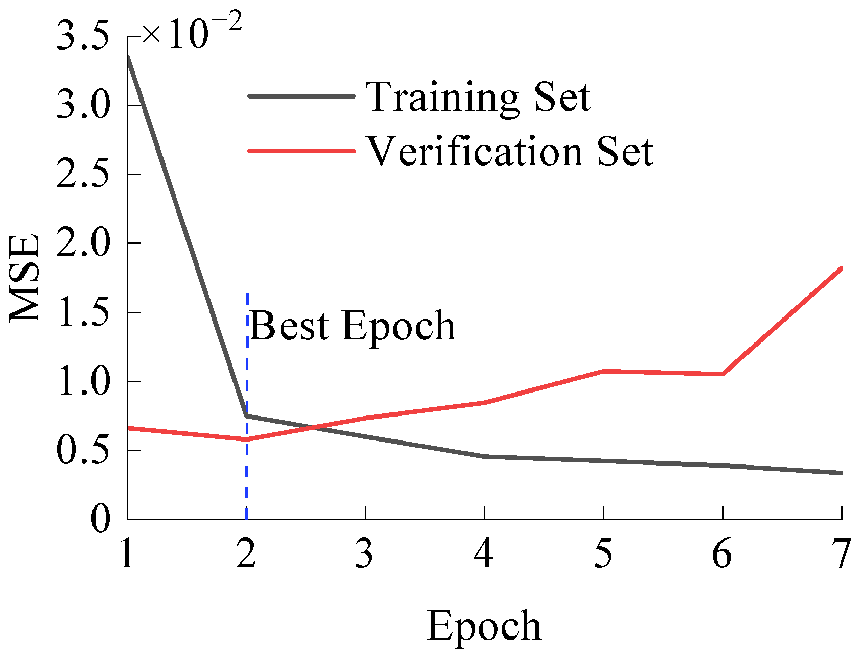 Polymers 16 00567 g007