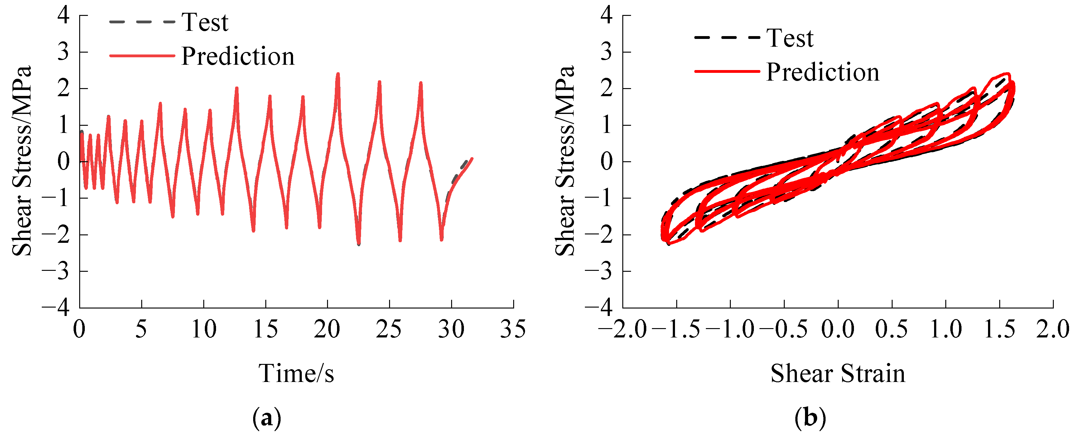 Polymers 16 00567 g009a