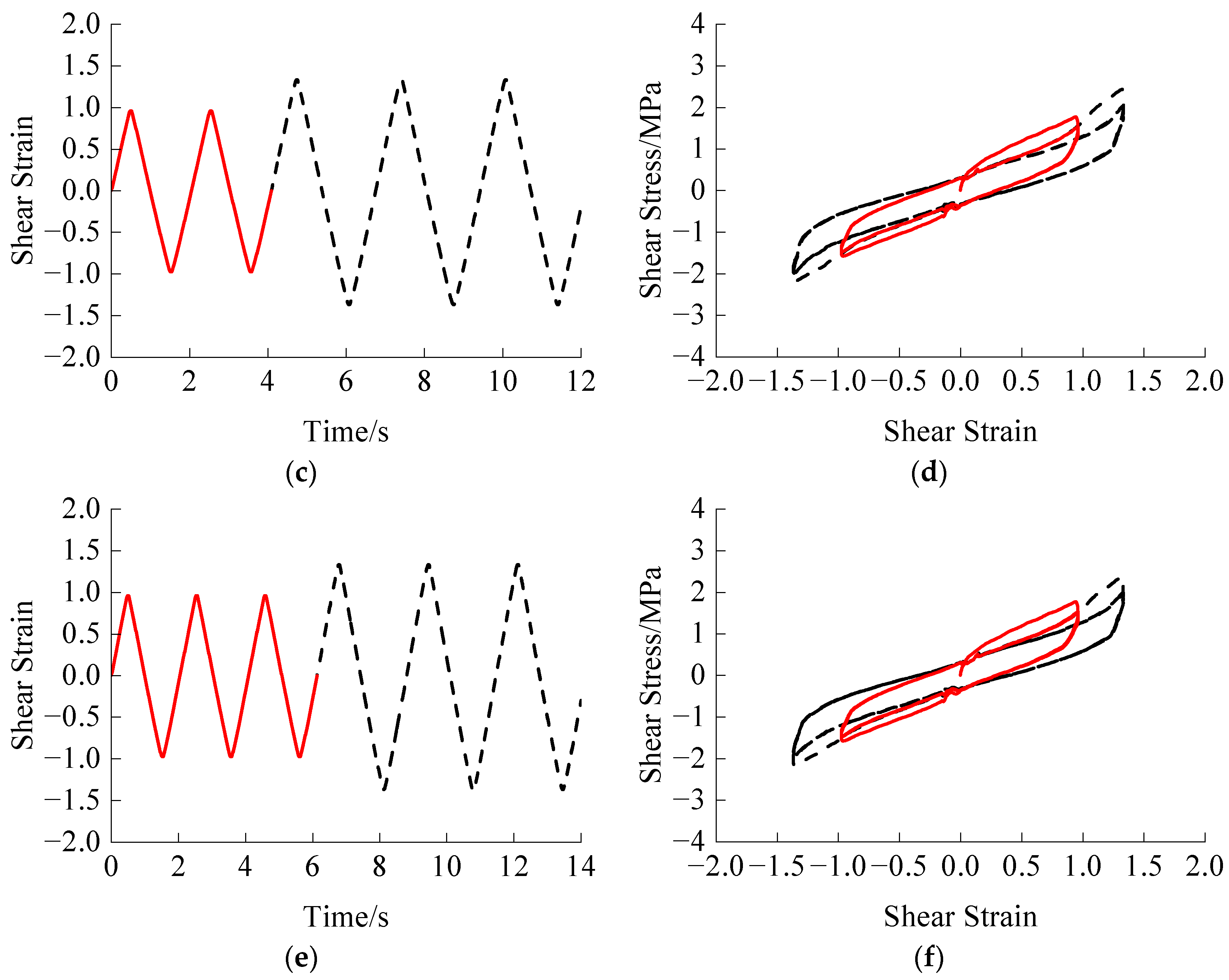 Polymers 16 00567 g010b