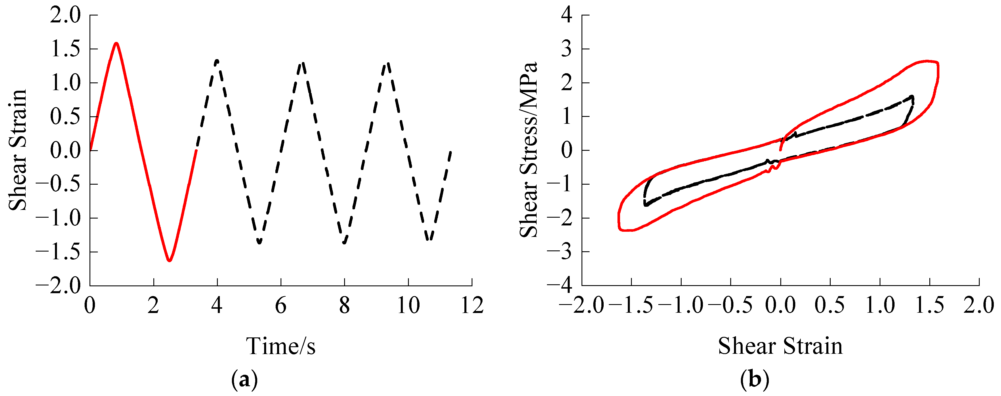 Polymers 16 00567 g011a