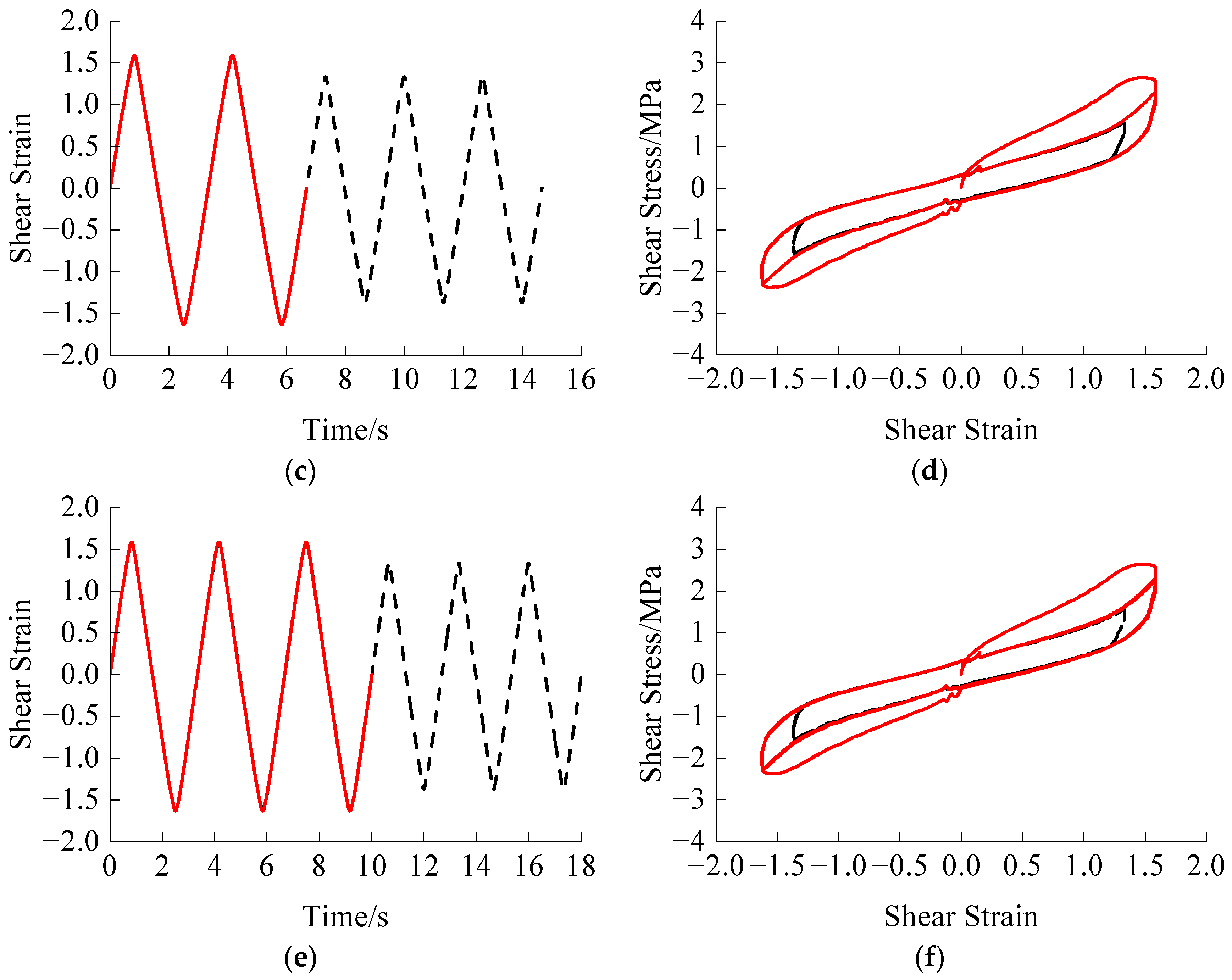 Polymers 16 00567 g011b