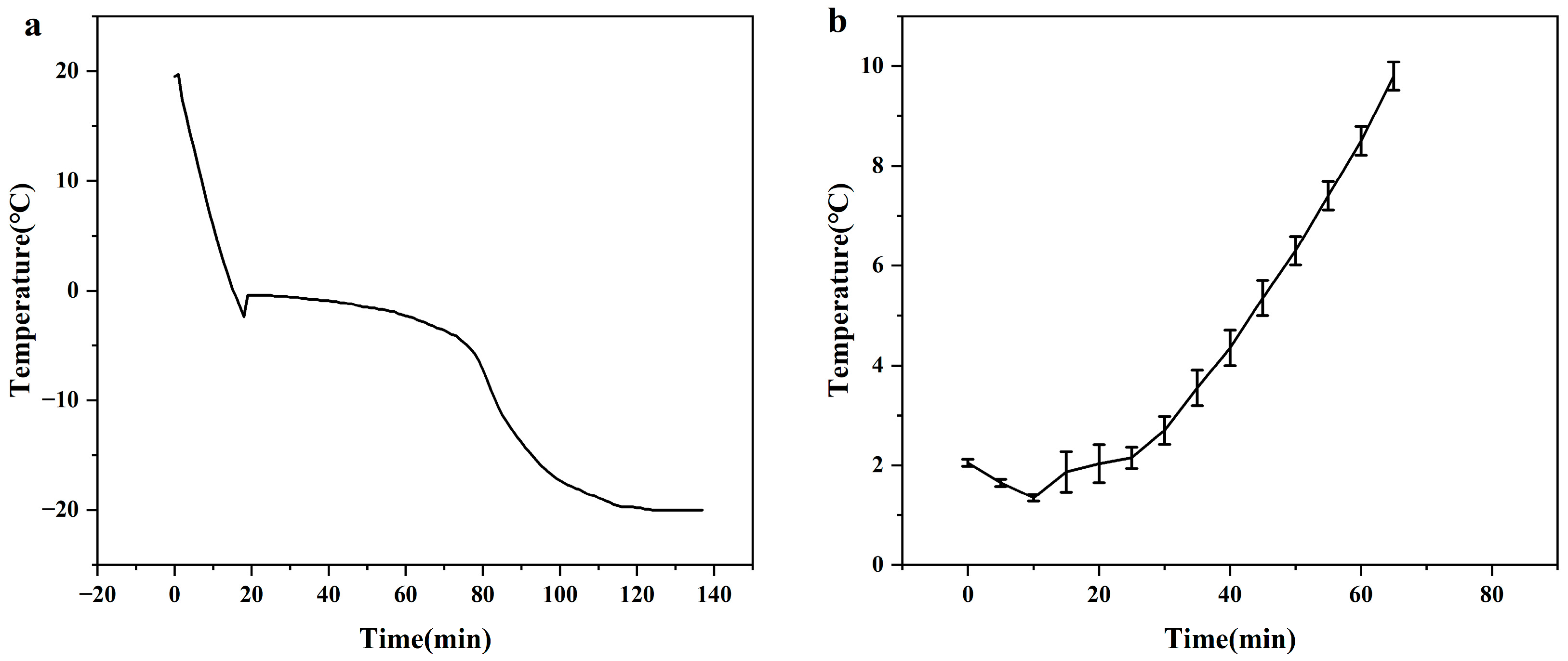 Polymers 16 00569 g002