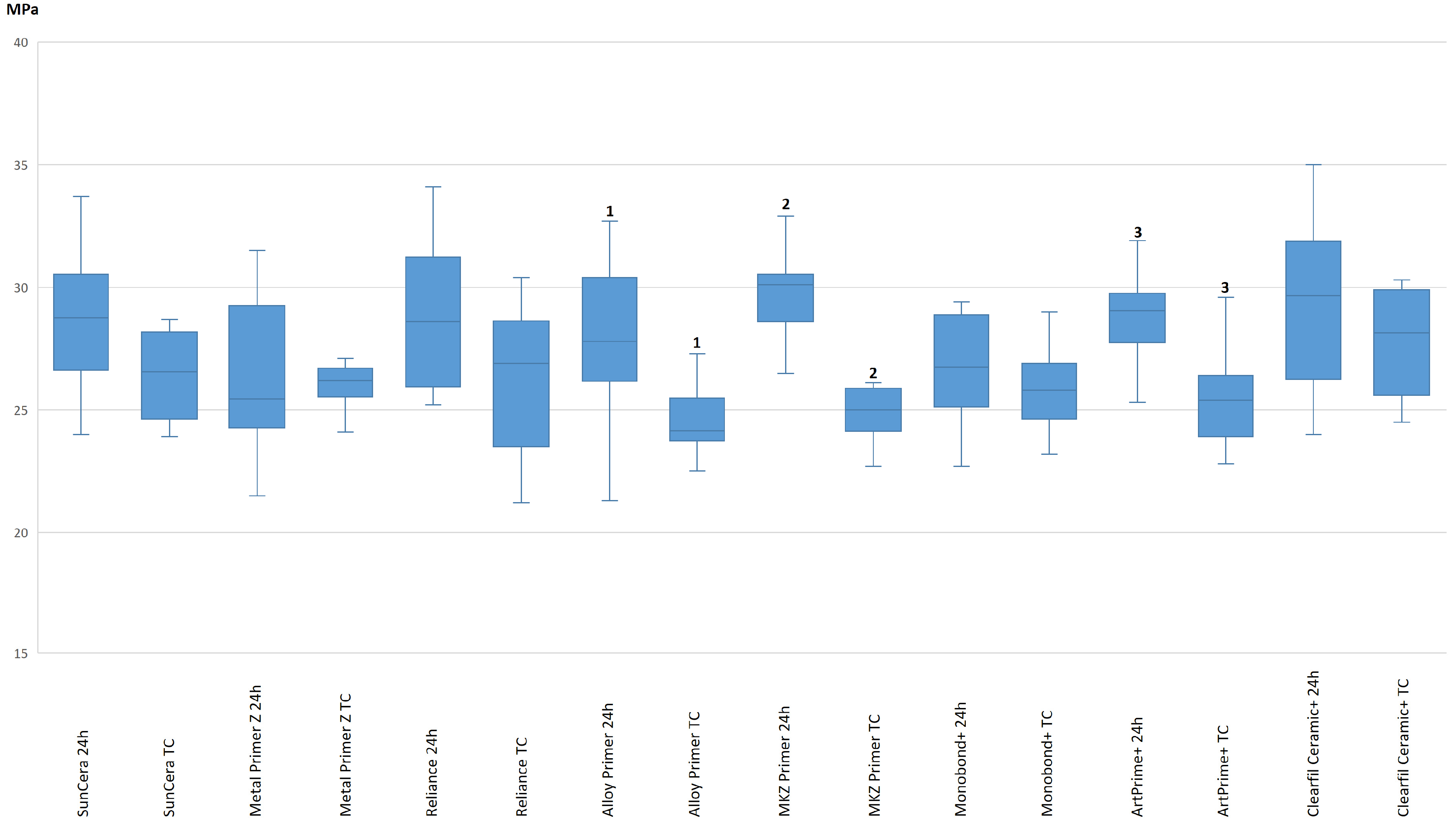 Polymers 16 00572 g002