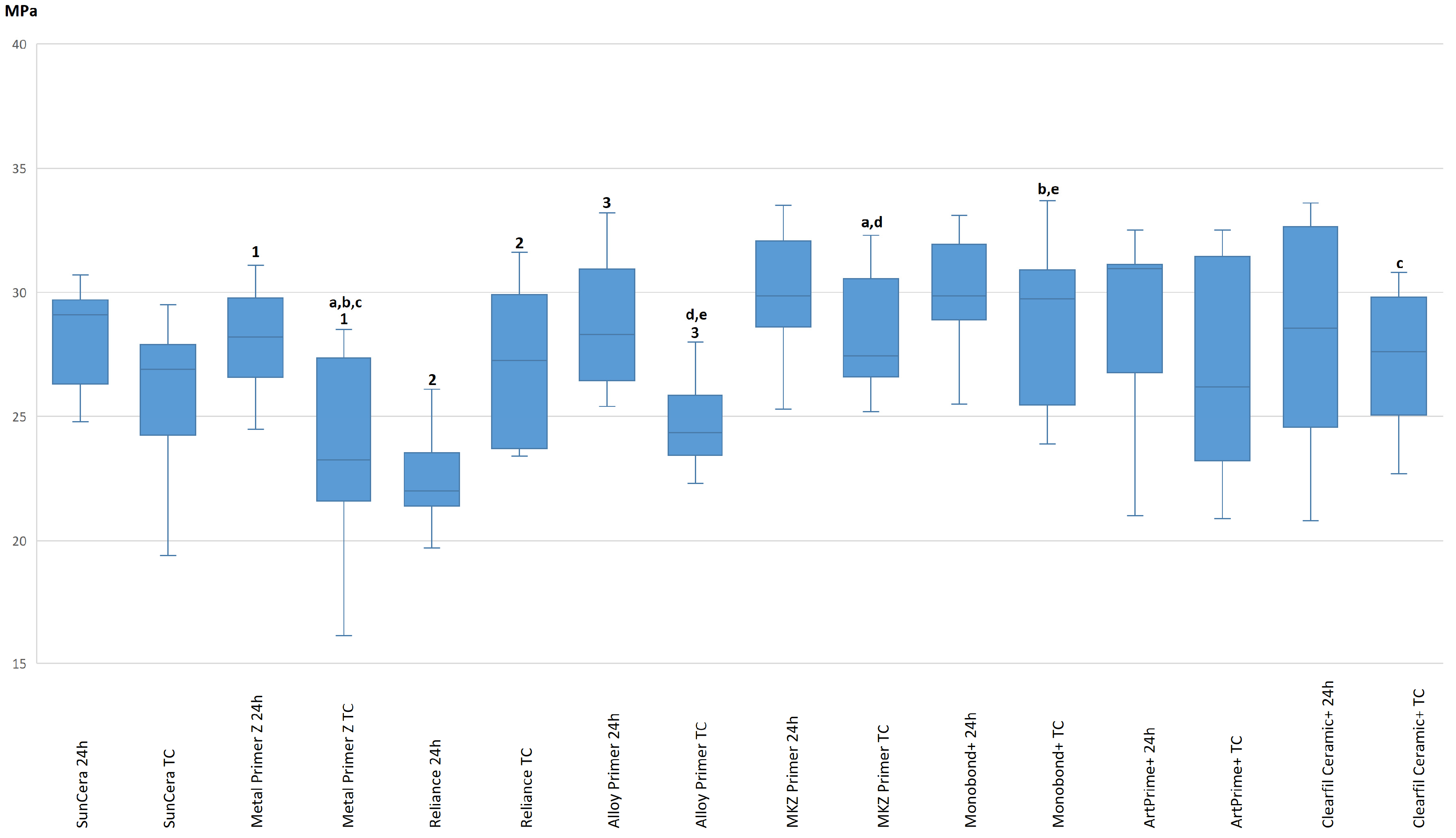Polymers 16 00572 g003