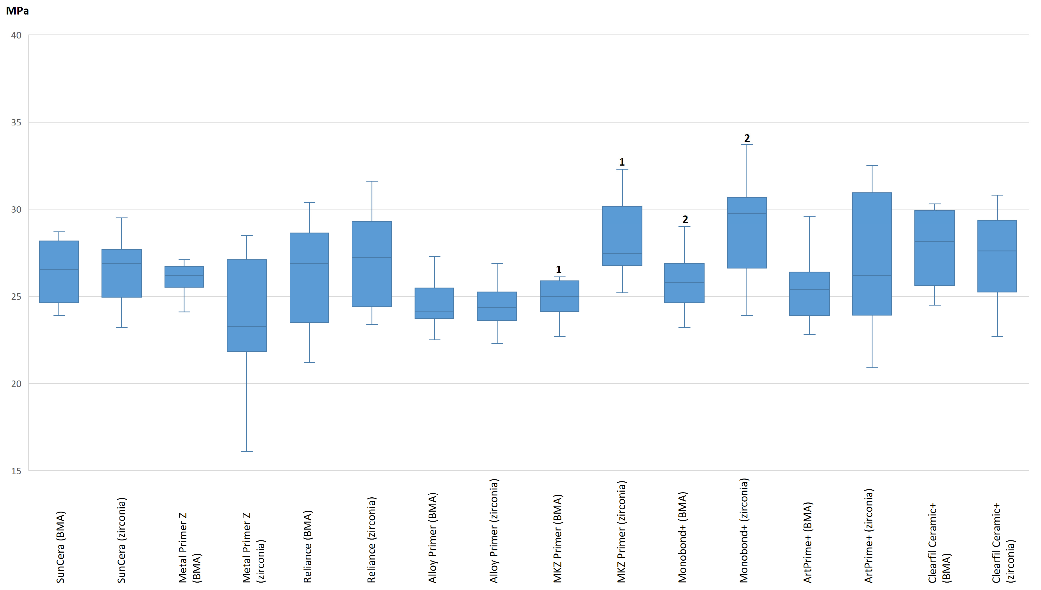 Polymers 16 00572 g004