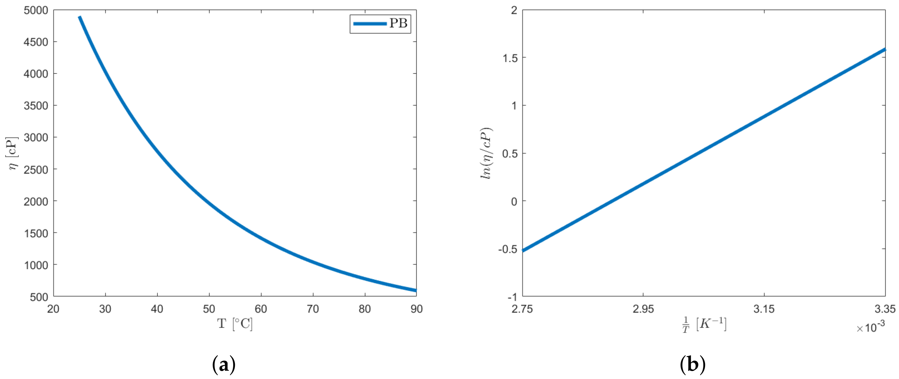Polymers 16 00576 g009