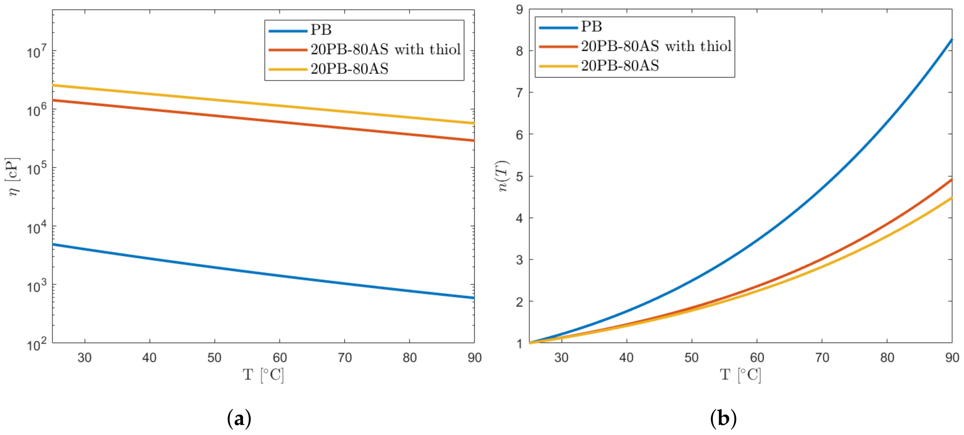 Polymers 16 00576 g011