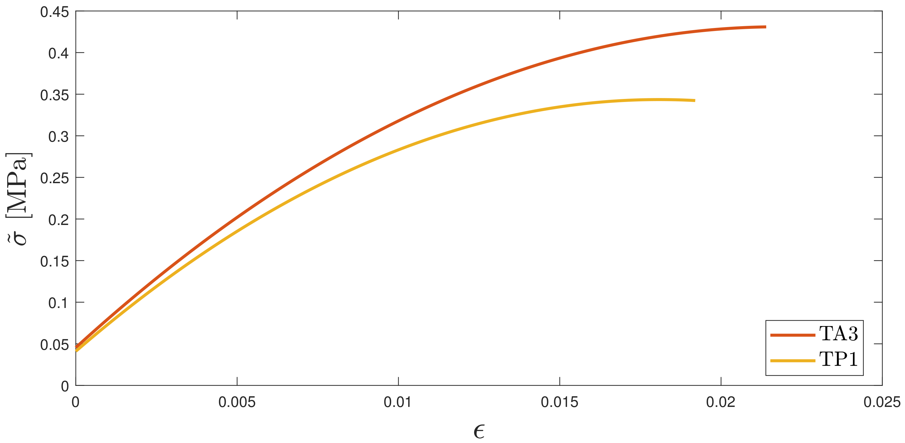Polymers 16 00576 g013