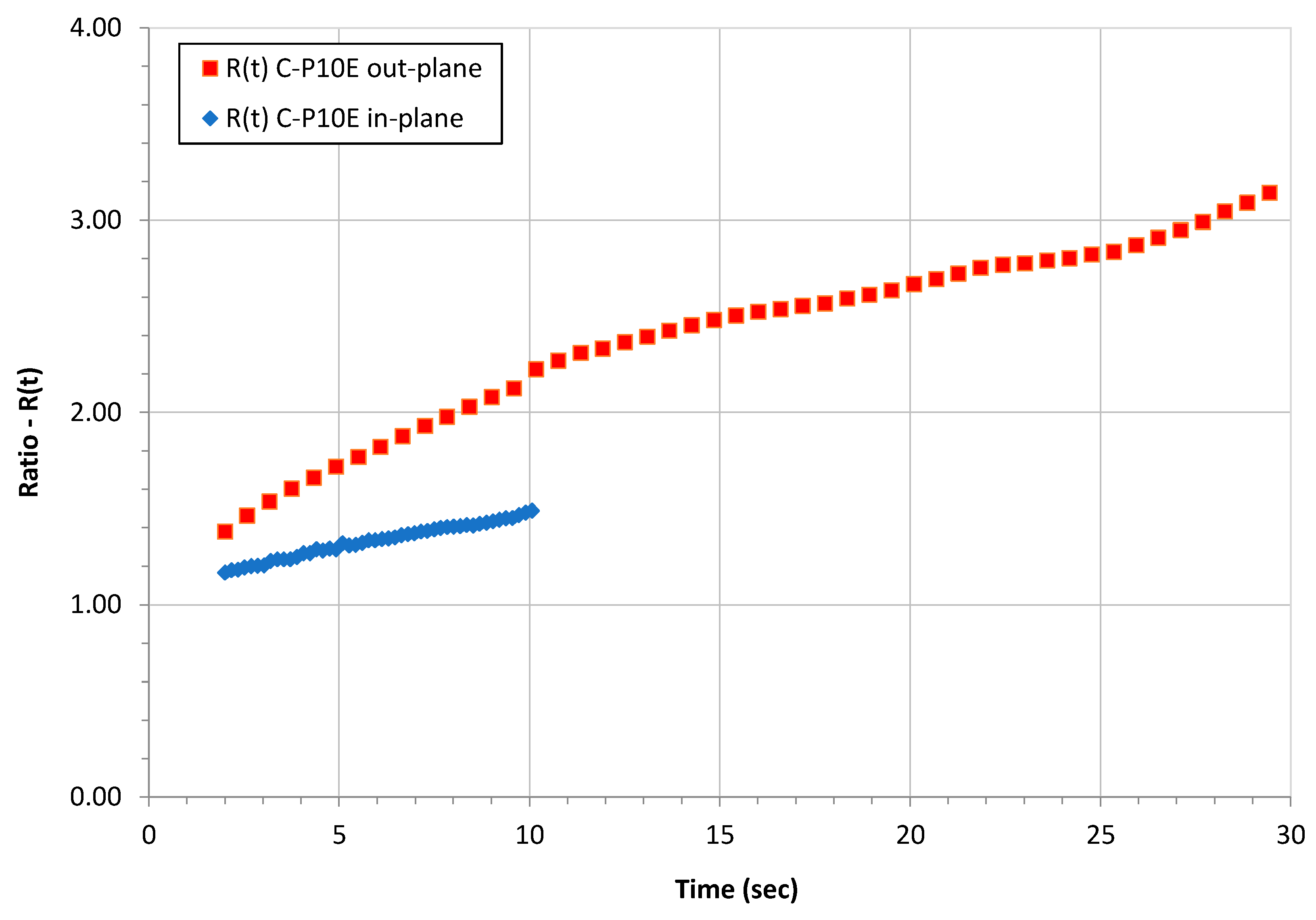 Polymers 16 00577 g014