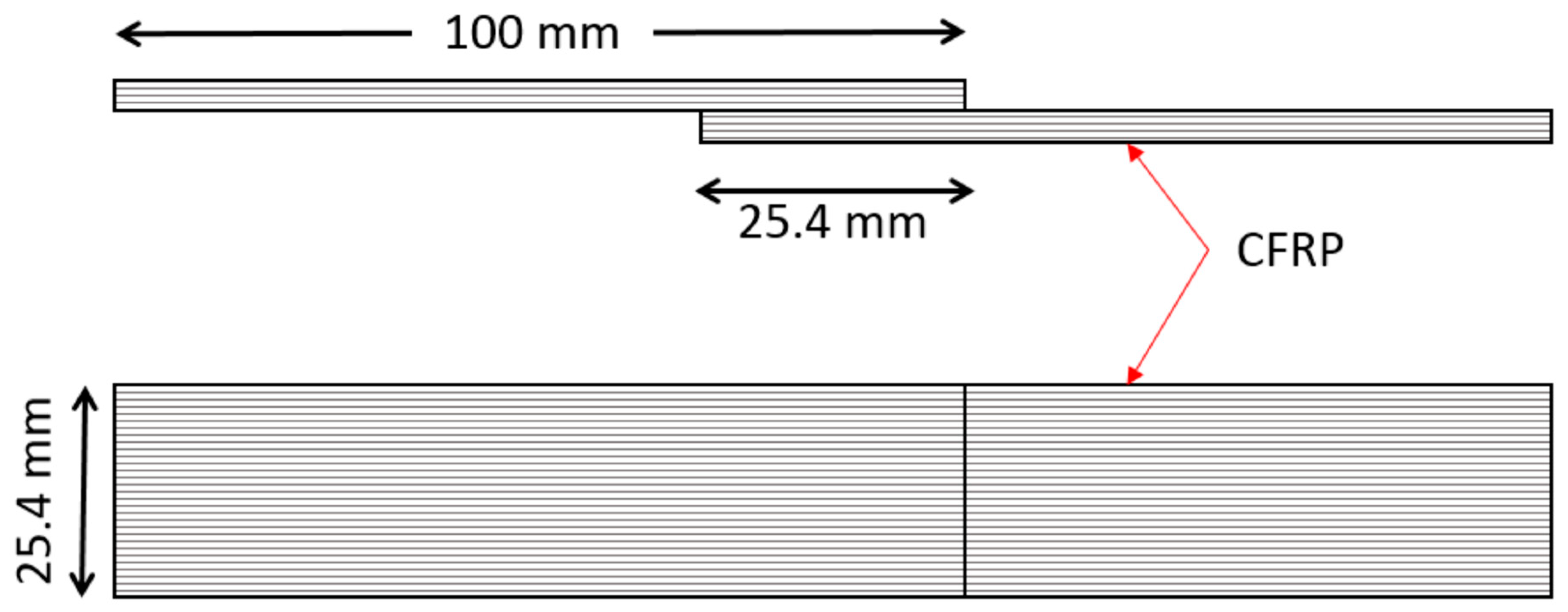 Polymers 16 00579 g006