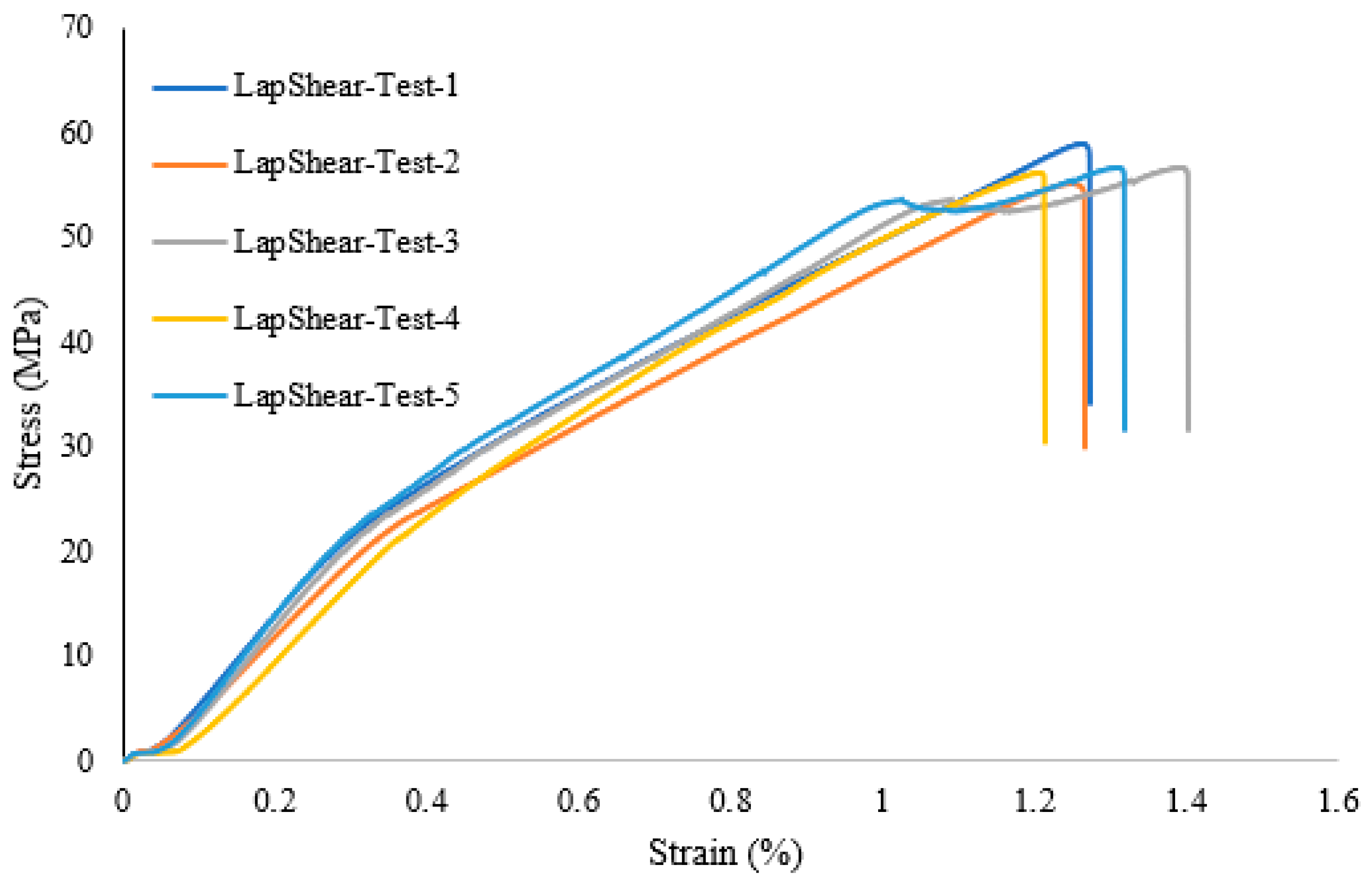 Polymers 16 00579 g007