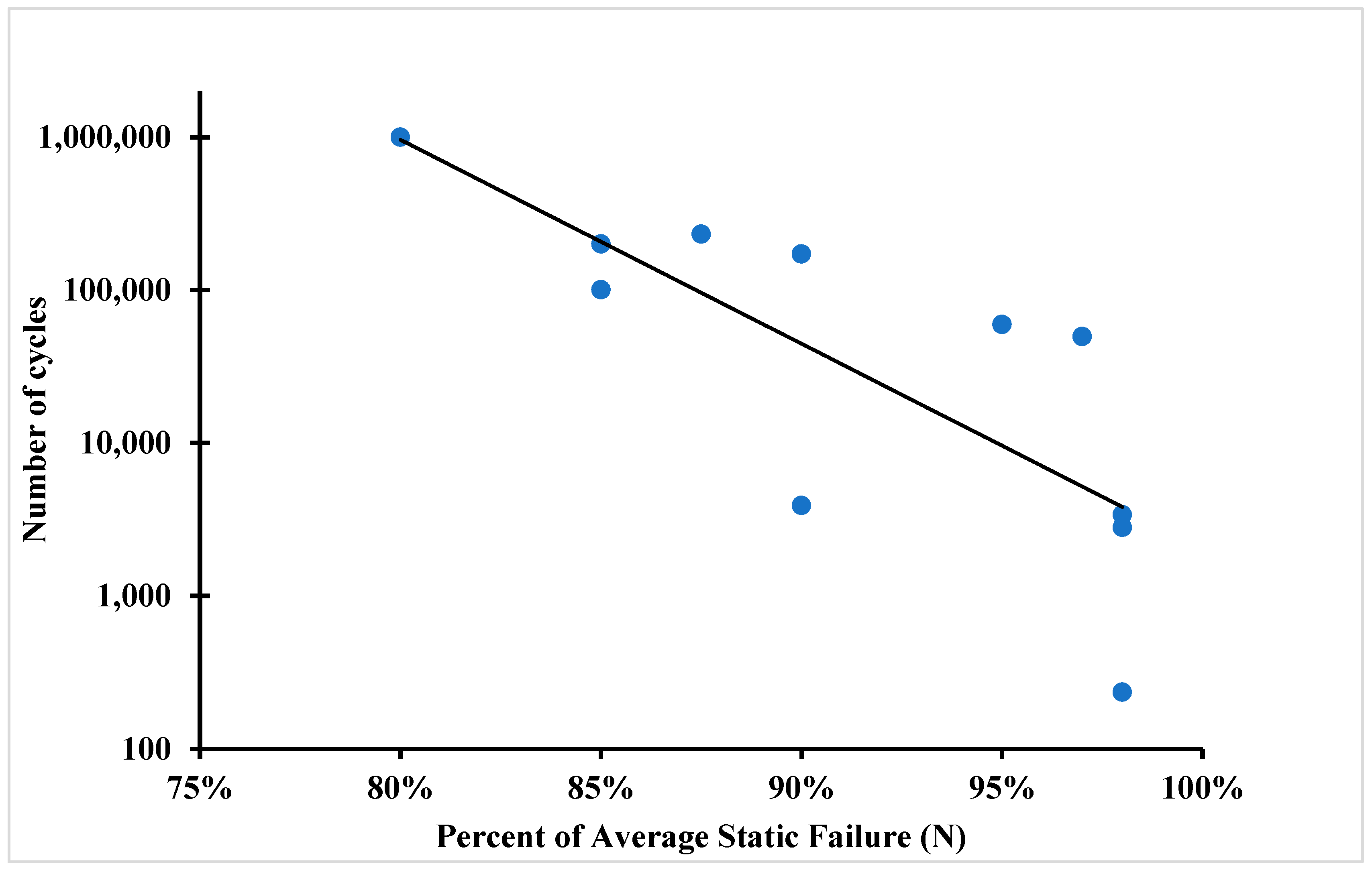 Polymers 16 00579 g010