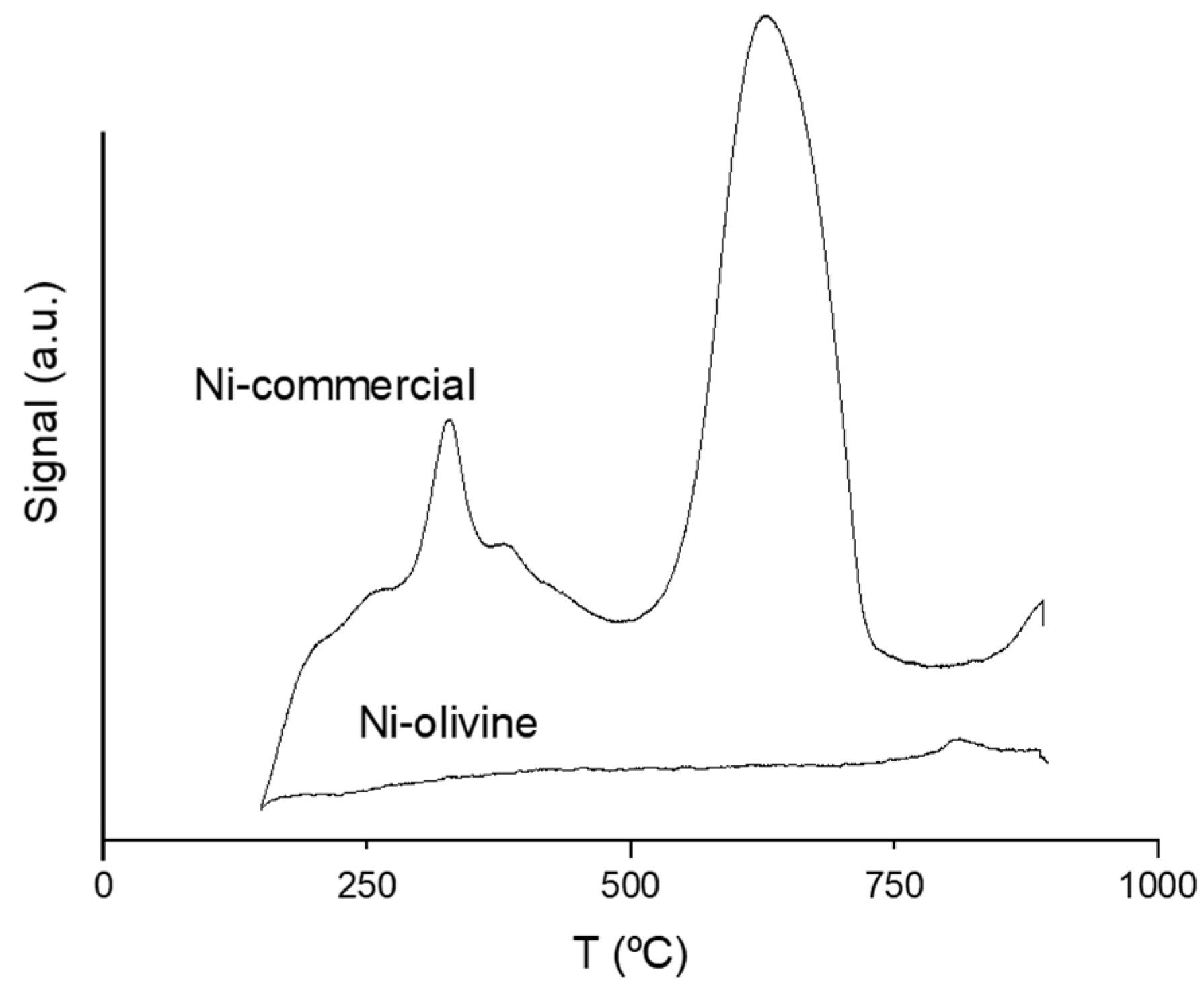 Polymers 16 00580 g003