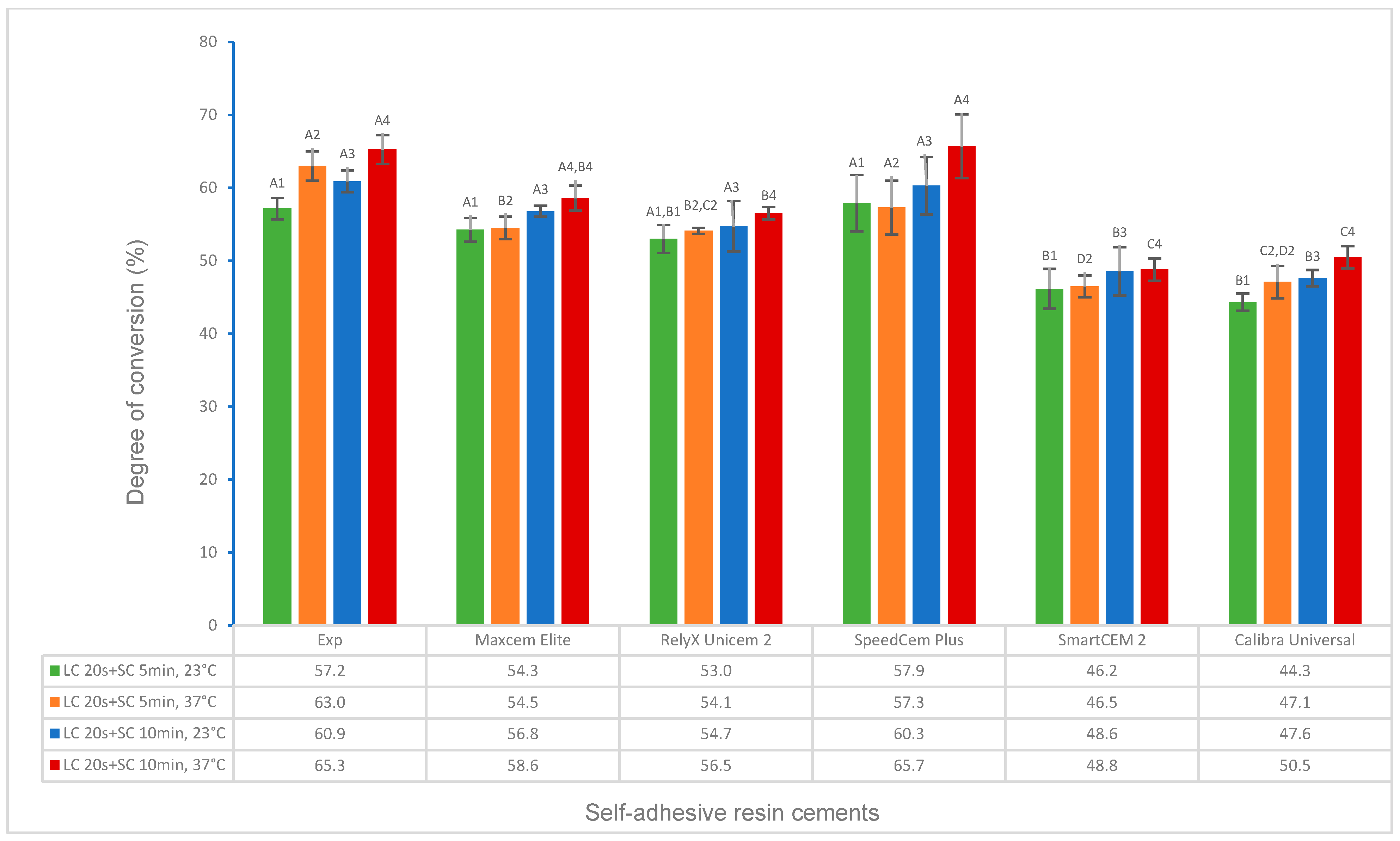 Polymers 16 00581 g004 Polymers 16 00581 g004