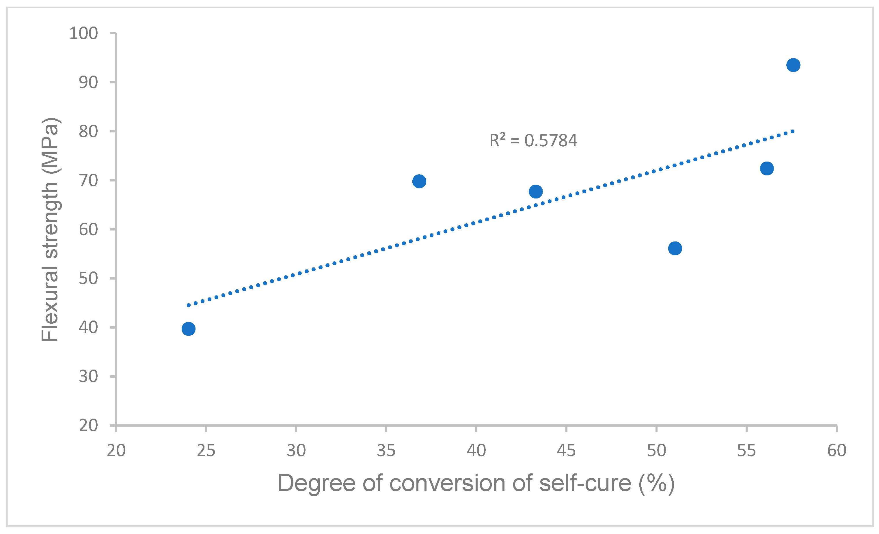 Polymers 16 00581 g005 Polymers 16 00581 g005