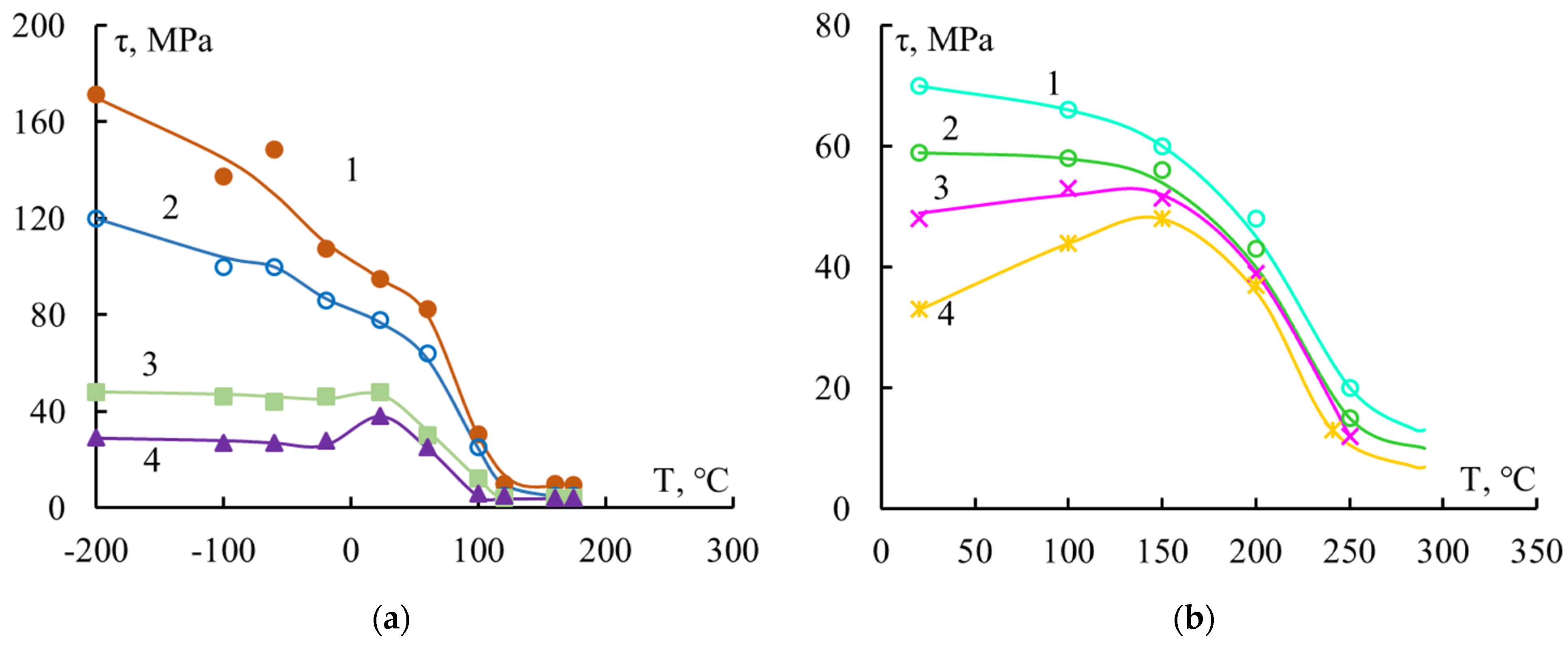 Polymers 16 00582 g005