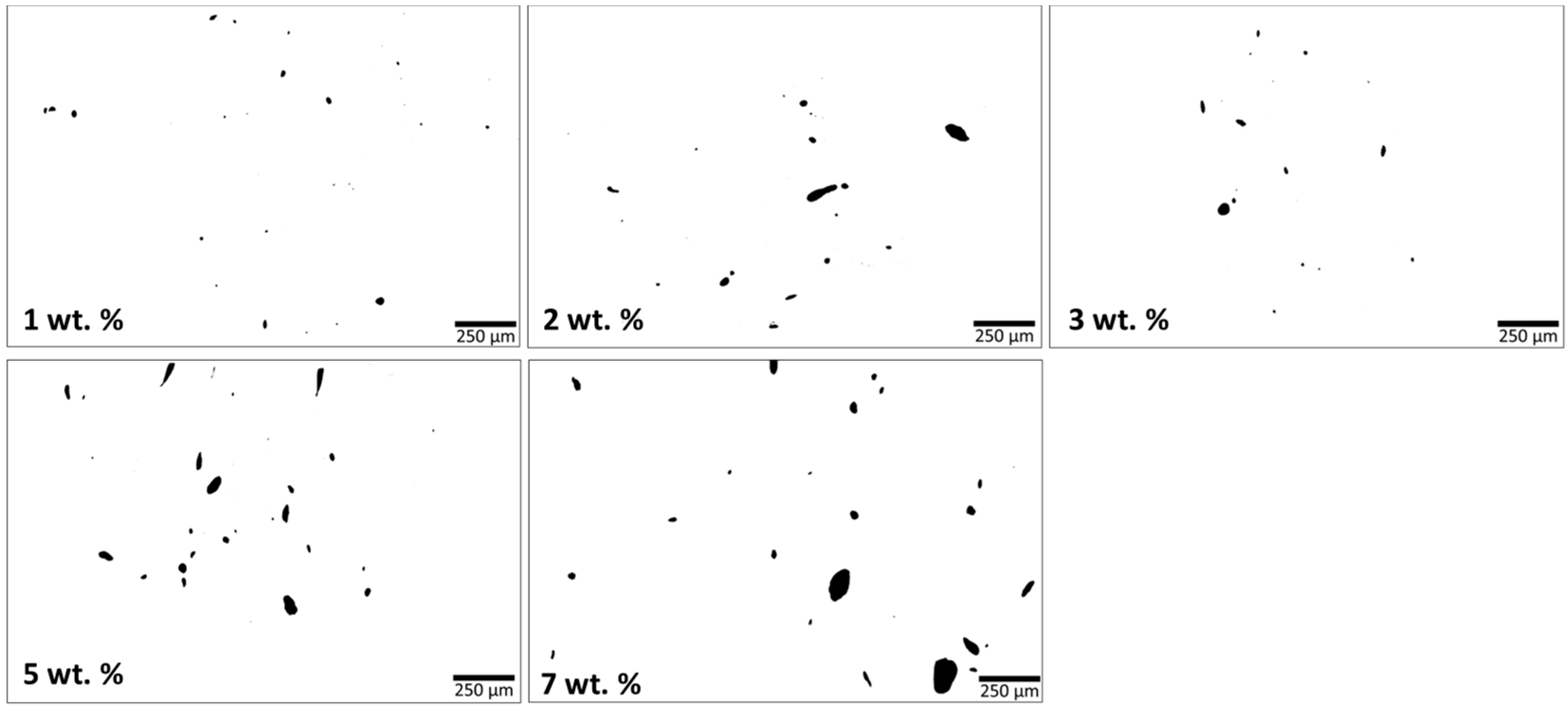 Polymers 16 00583 g005