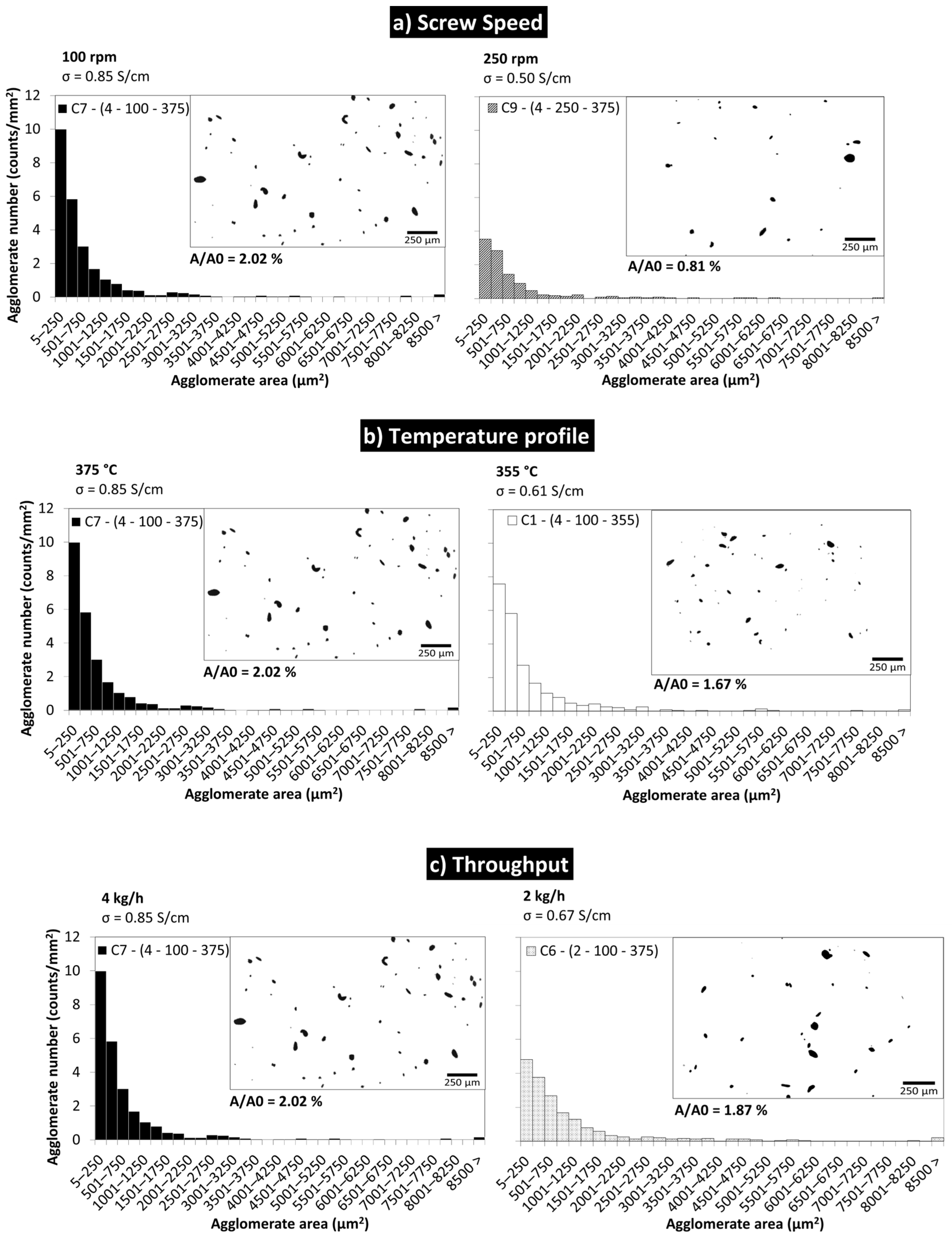 Polymers 16 00583 g011