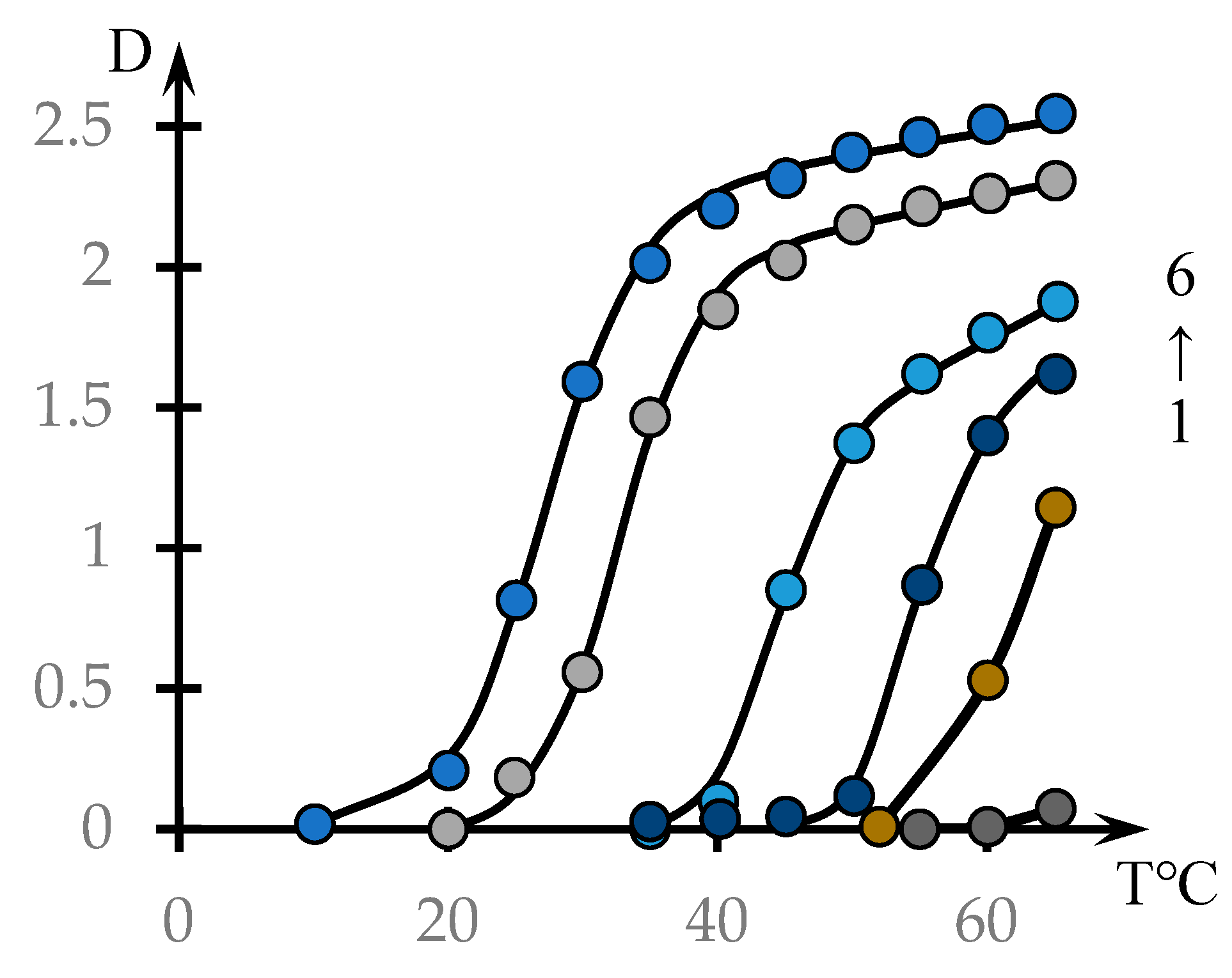 Polymers 16 00584 g001