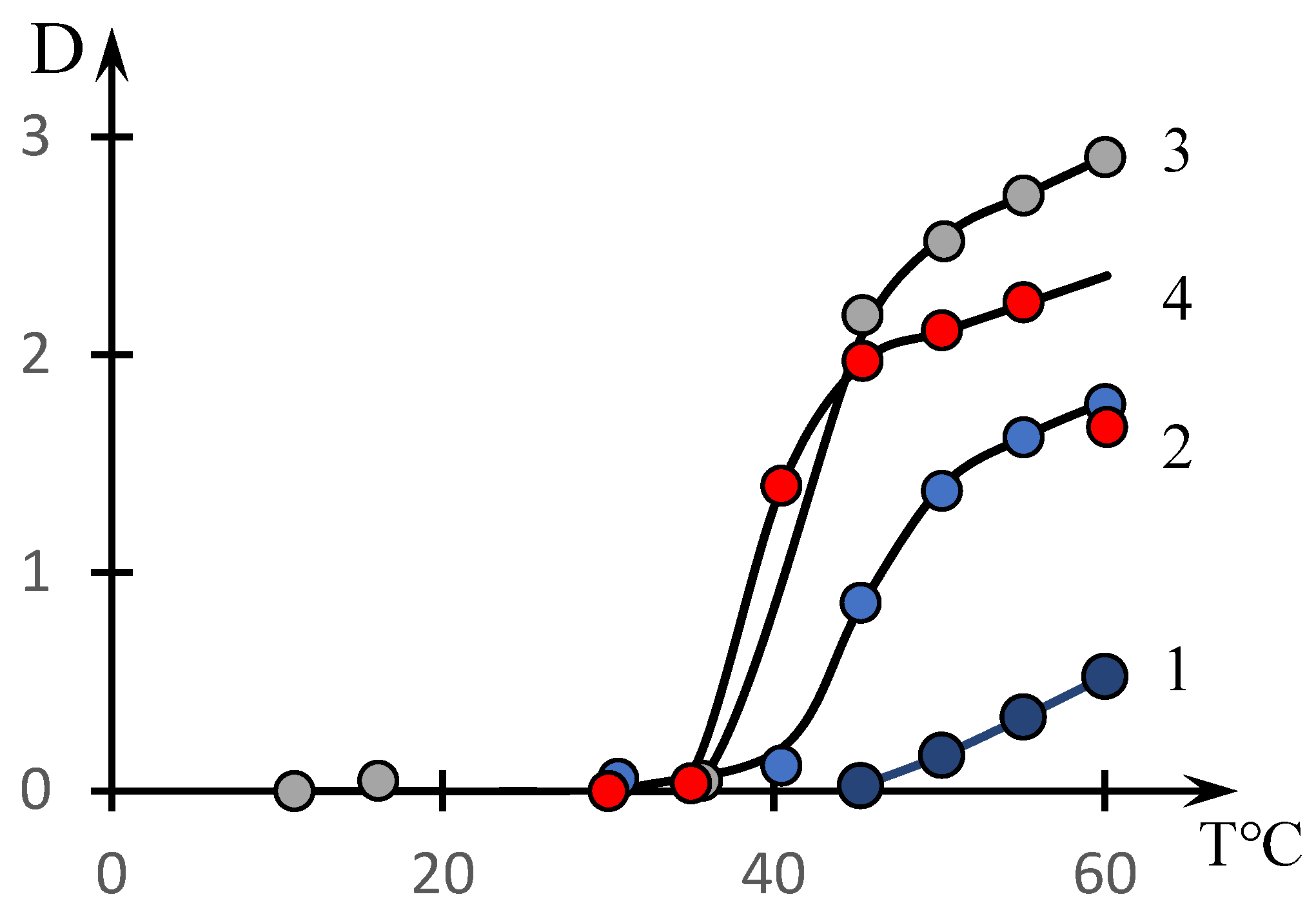Polymers 16 00584 g002