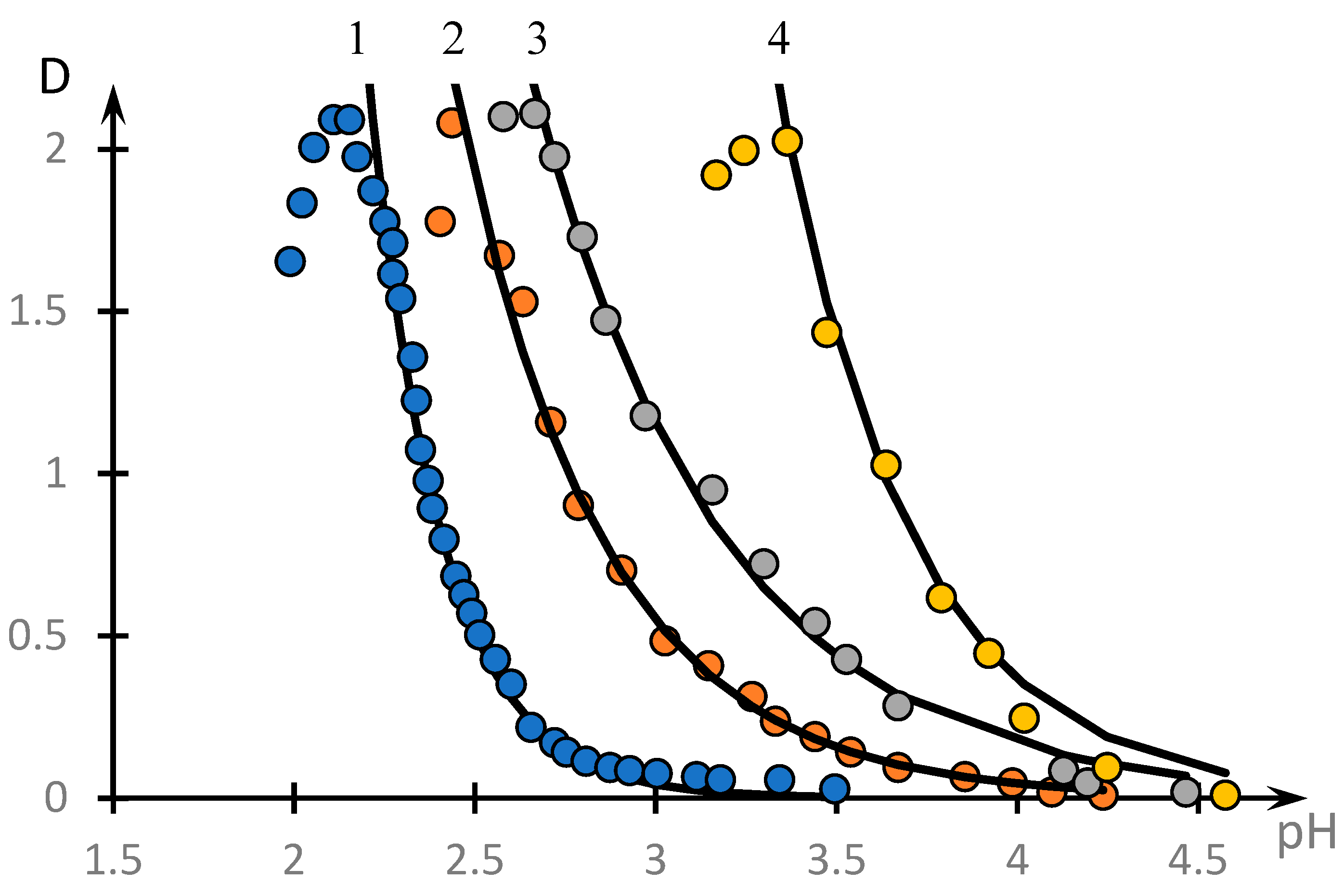 Polymers 16 00584 g004