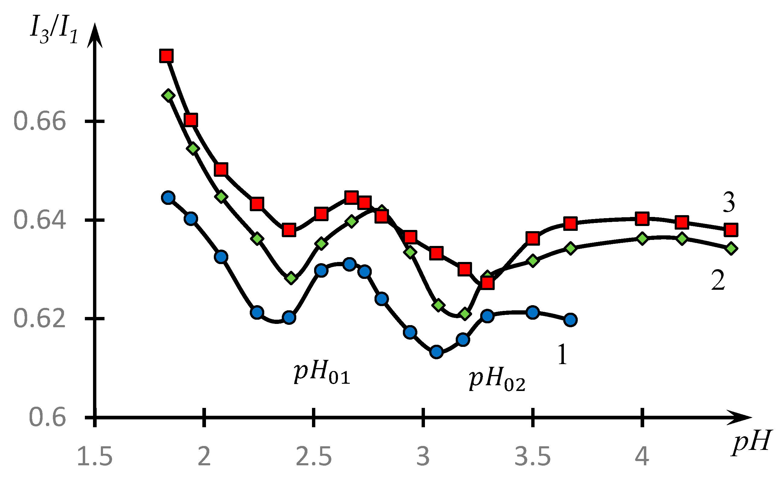 Polymers 16 00584 g005
