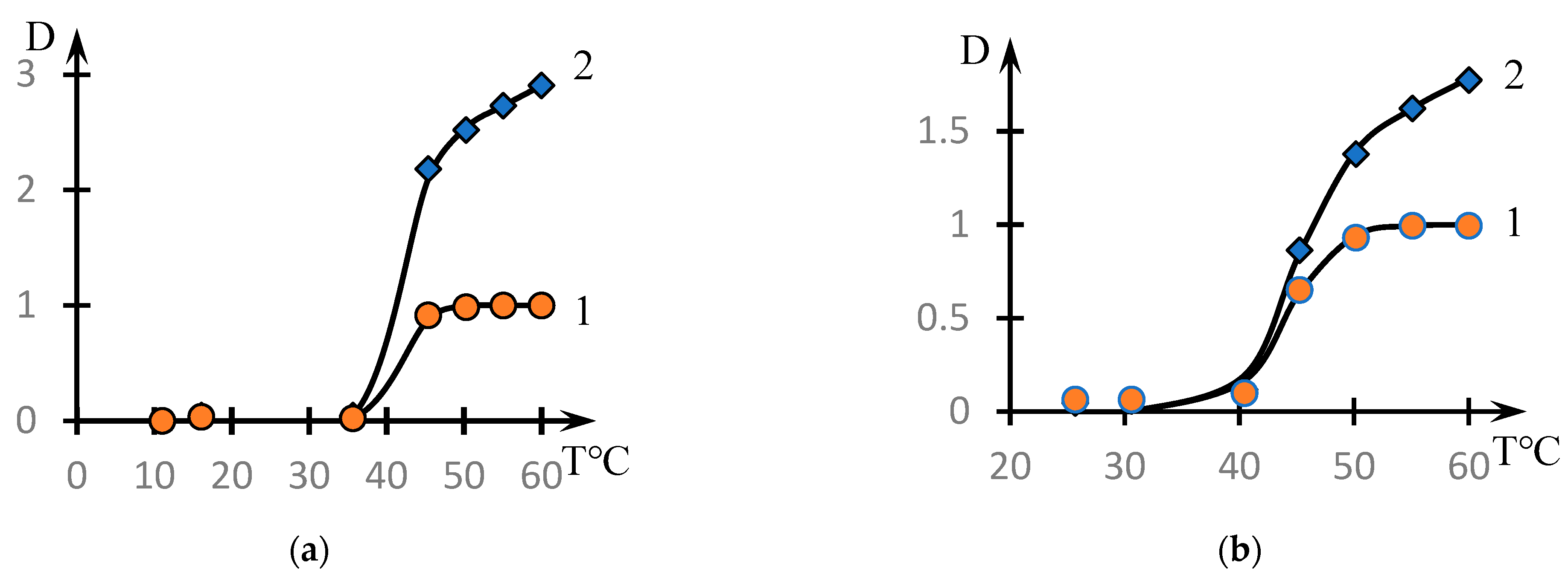 Polymers 16 00584 g009