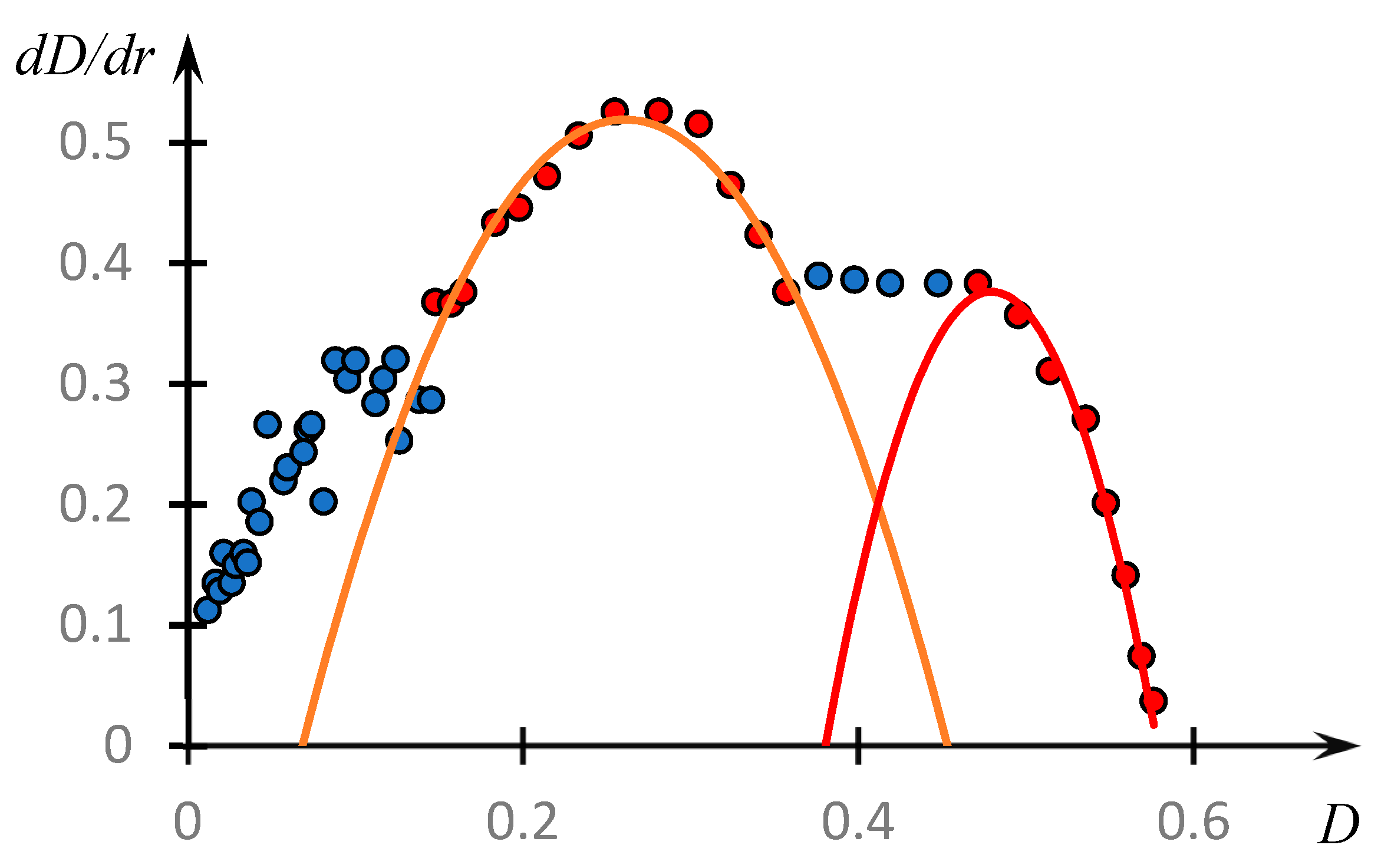 Polymers 16 00584 g011