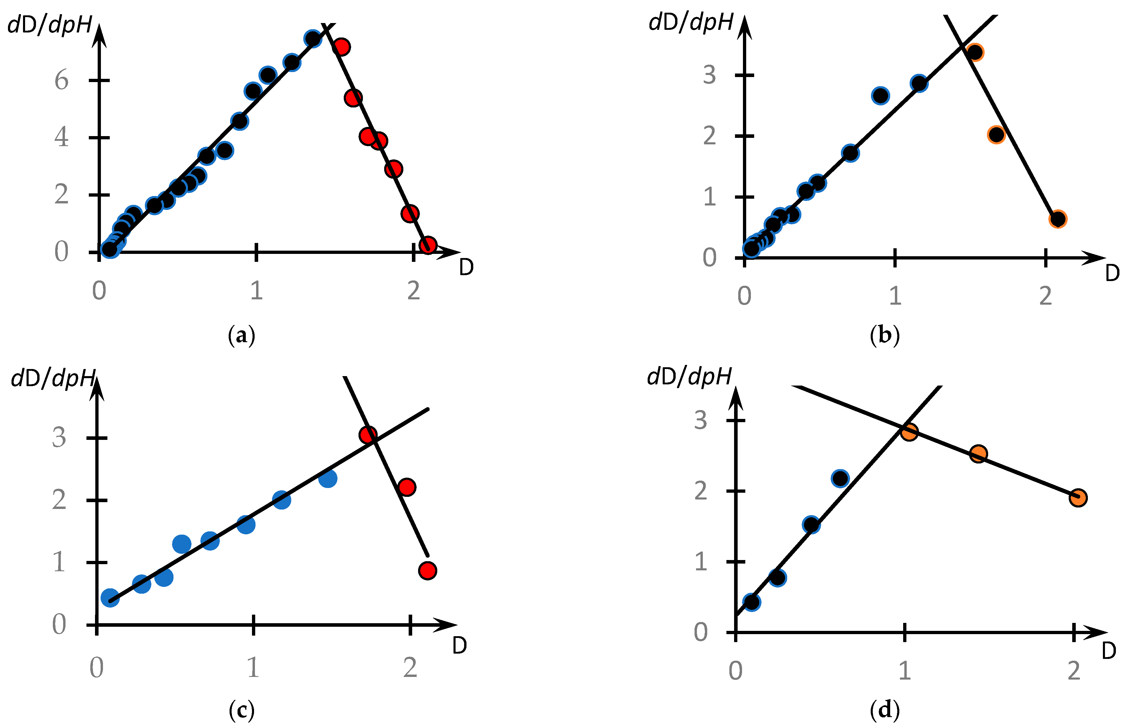 Polymers 16 00584 g012