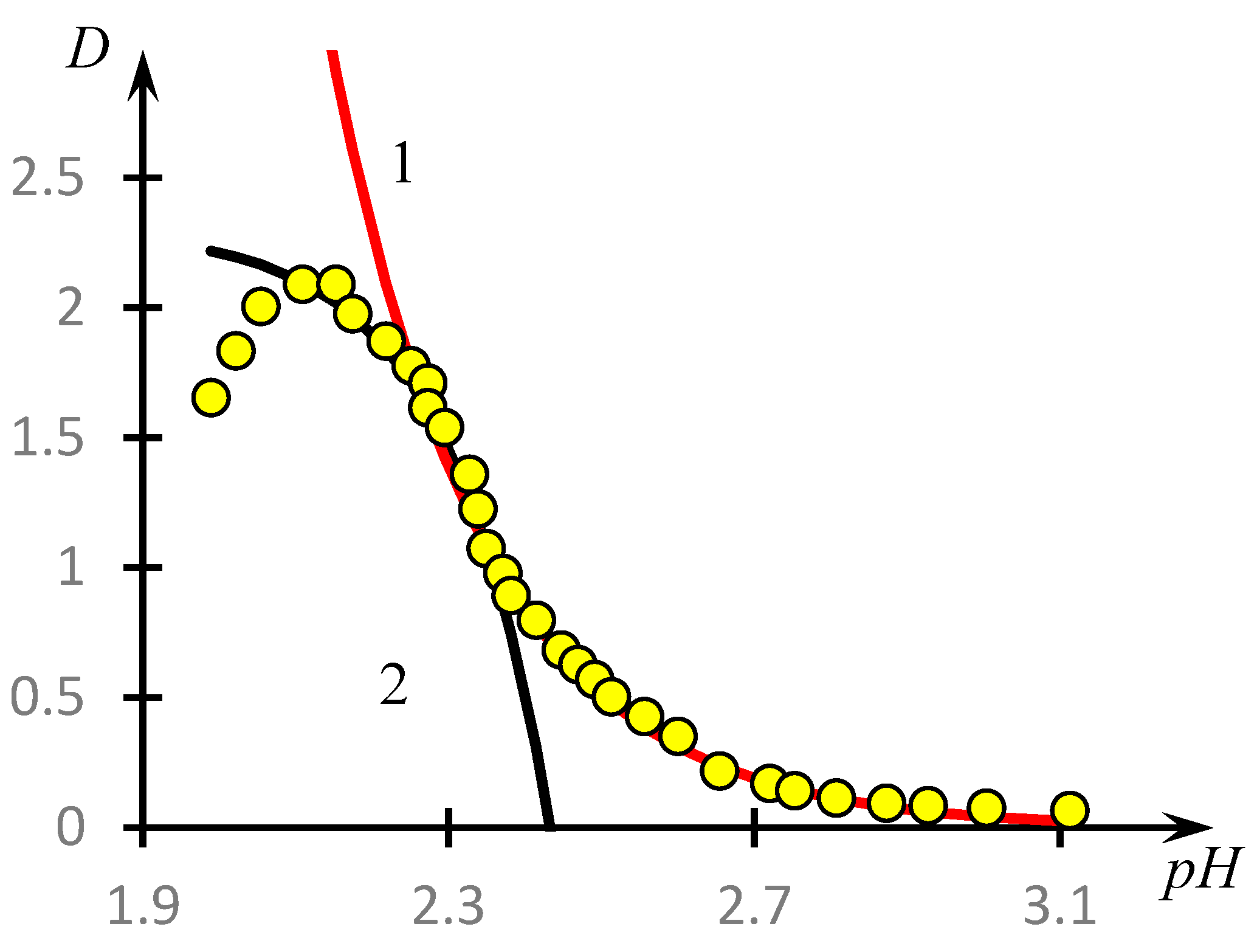 Polymers 16 00584 g013