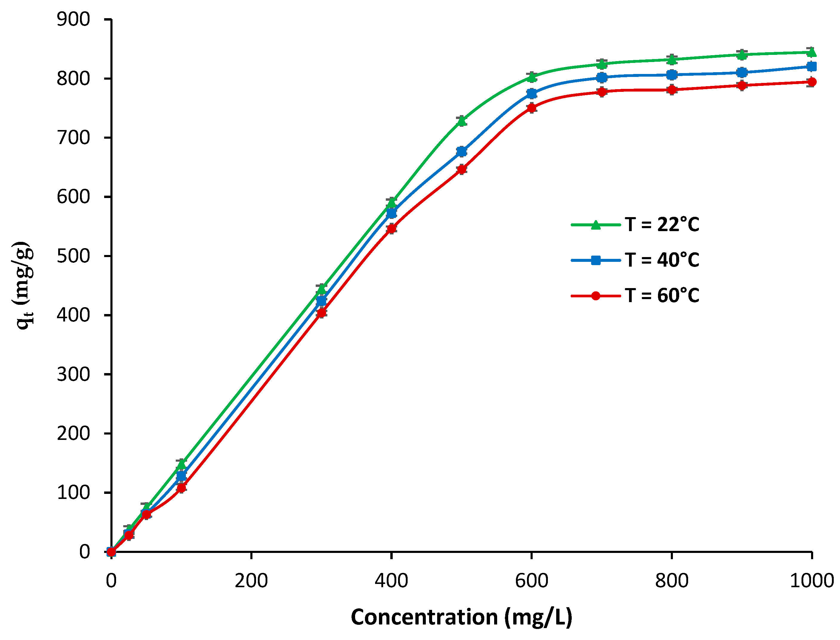 Polymers 16 00585 g008