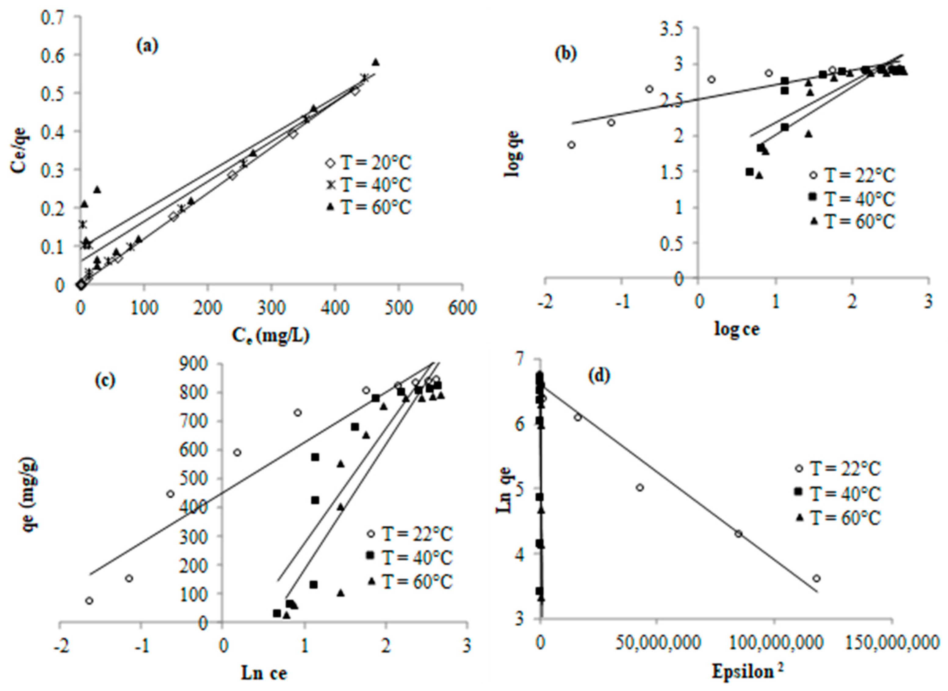 Polymers 16 00585 g010