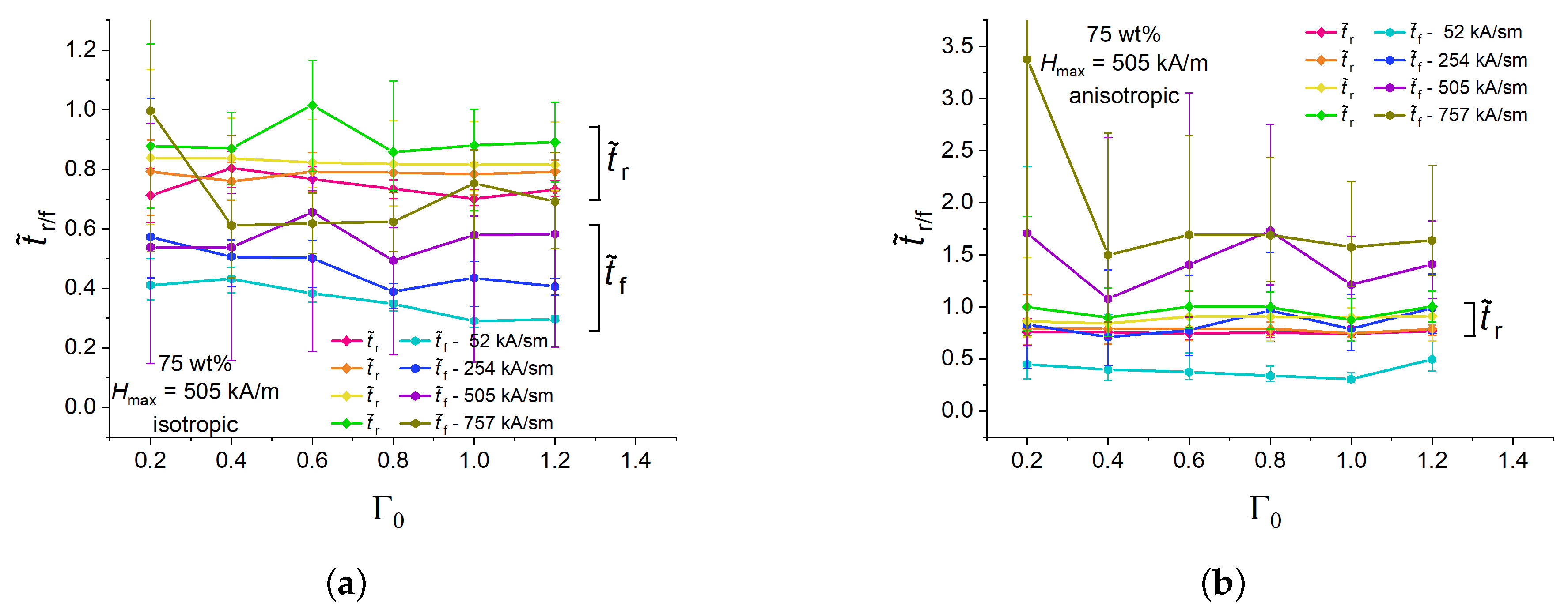 Polymers 16 00586 g006