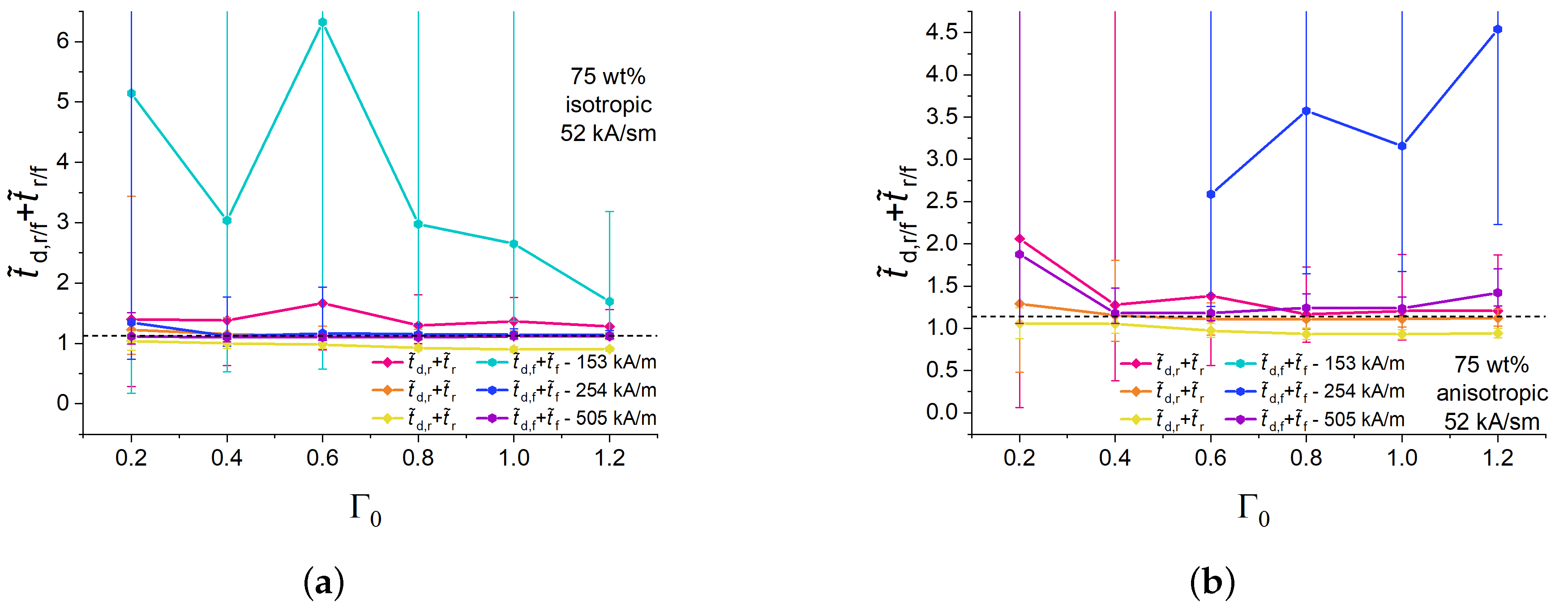 Polymers 16 00586 g0a3