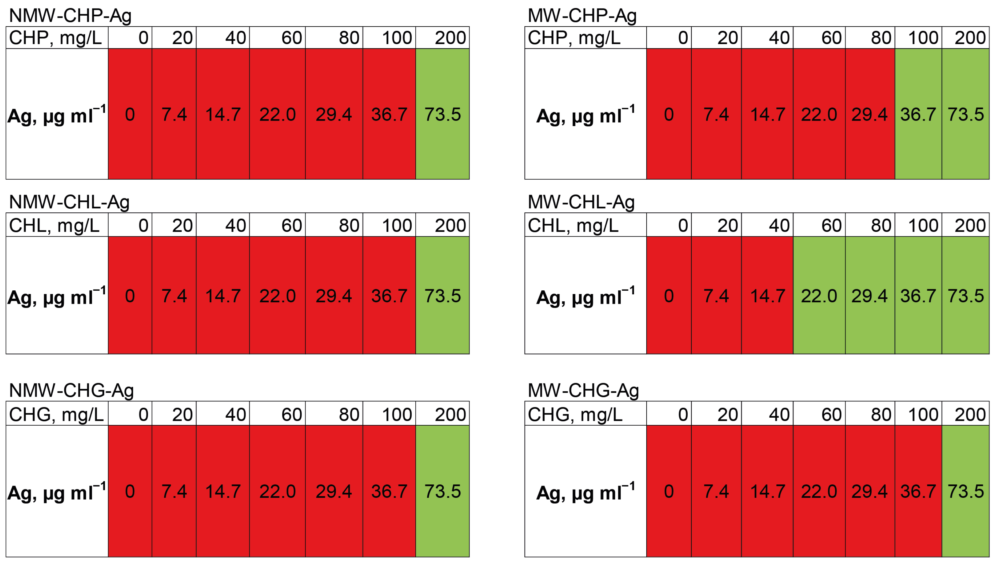 Polymers 16 00587 g009