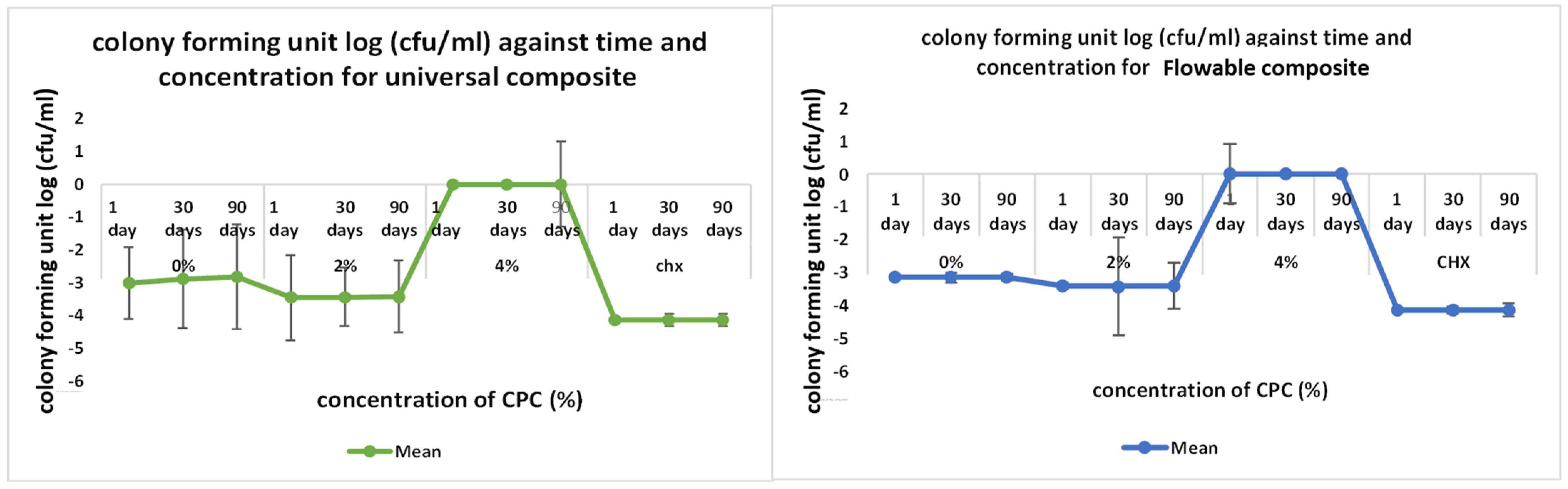 Polymers 16 00588 g009