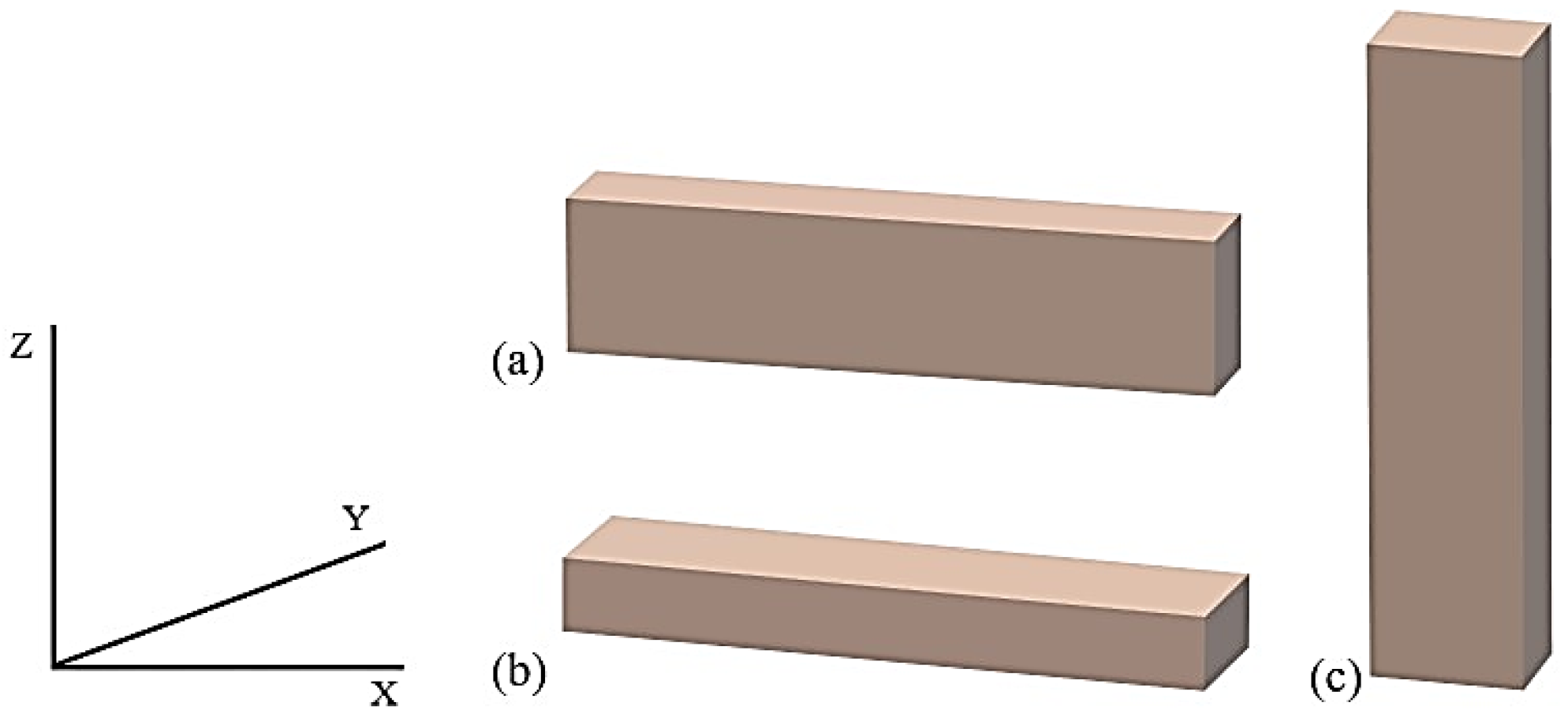 Polymers 16 00592 g001
