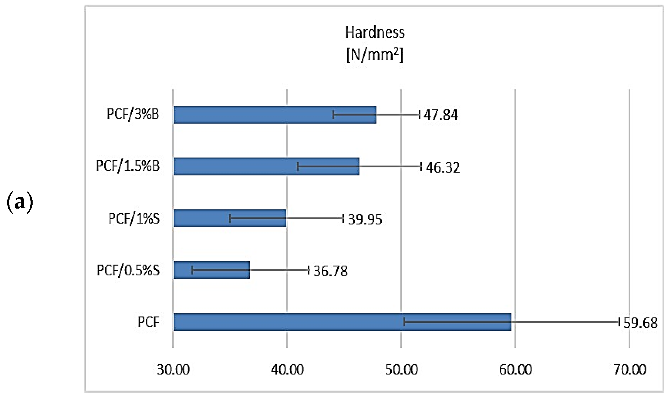 Polymers 16 00592 g005a