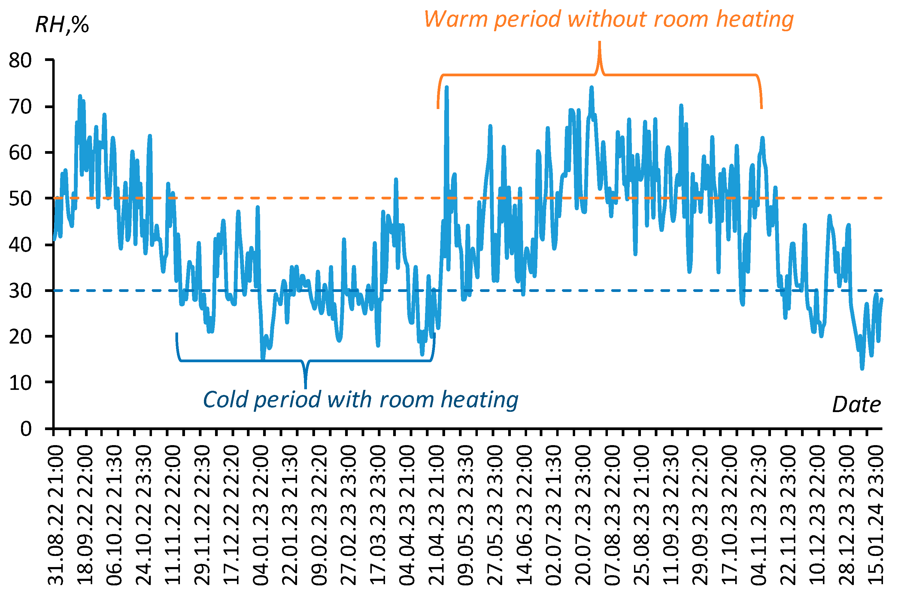 Polymers 16 00593 g002