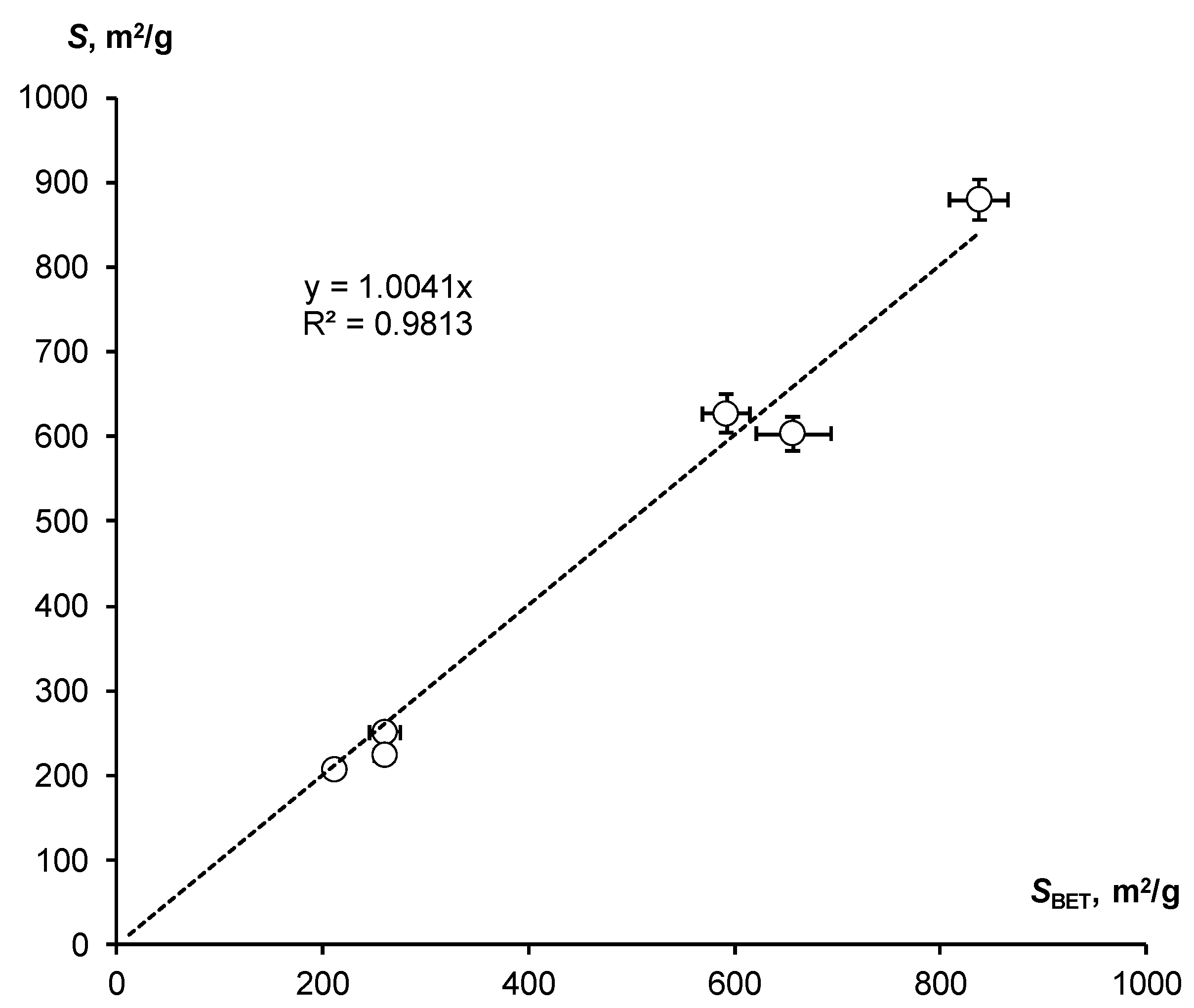 Polymers 16 00593 g004
